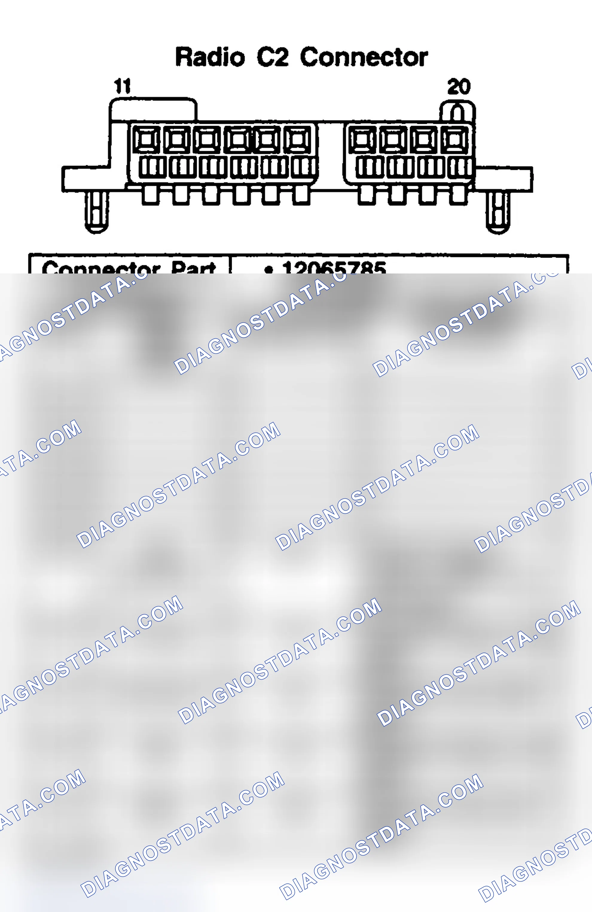 Scheme 230: RADIO (C2)