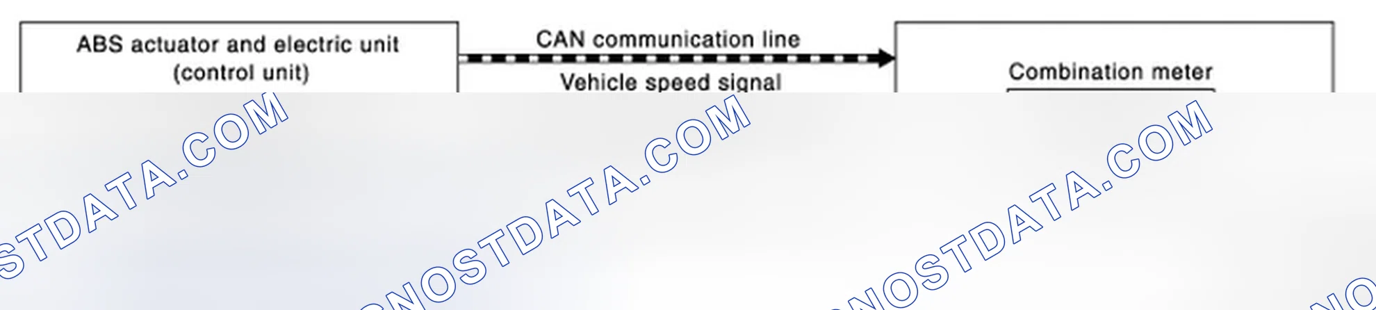 Scheme 42: PARKING BRAKE RELEASE WARNING CHIME: System Diagram