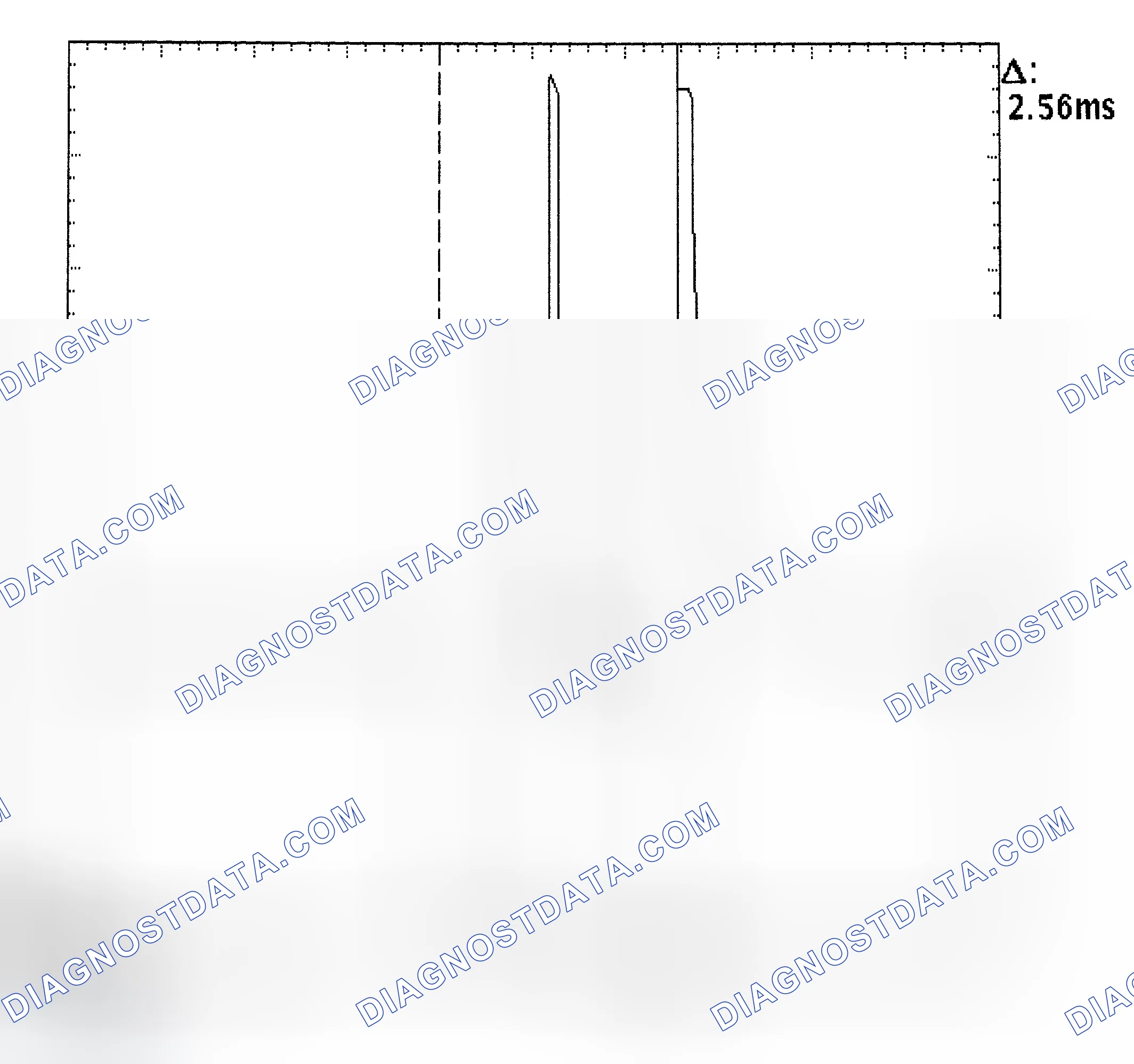 Scheme 27: Injector Bank - Known Good - Voltage Pattern