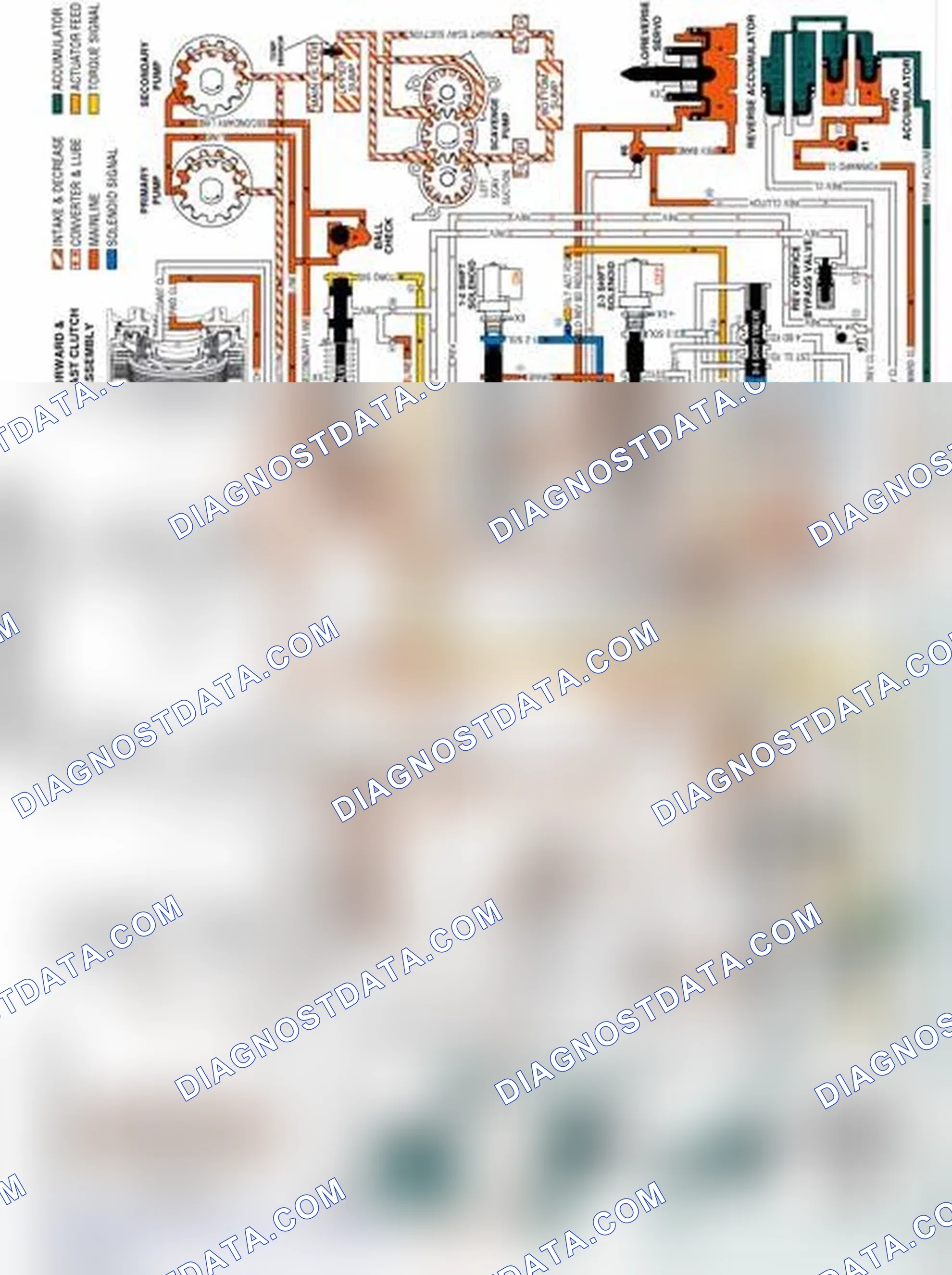 Scheme 207
