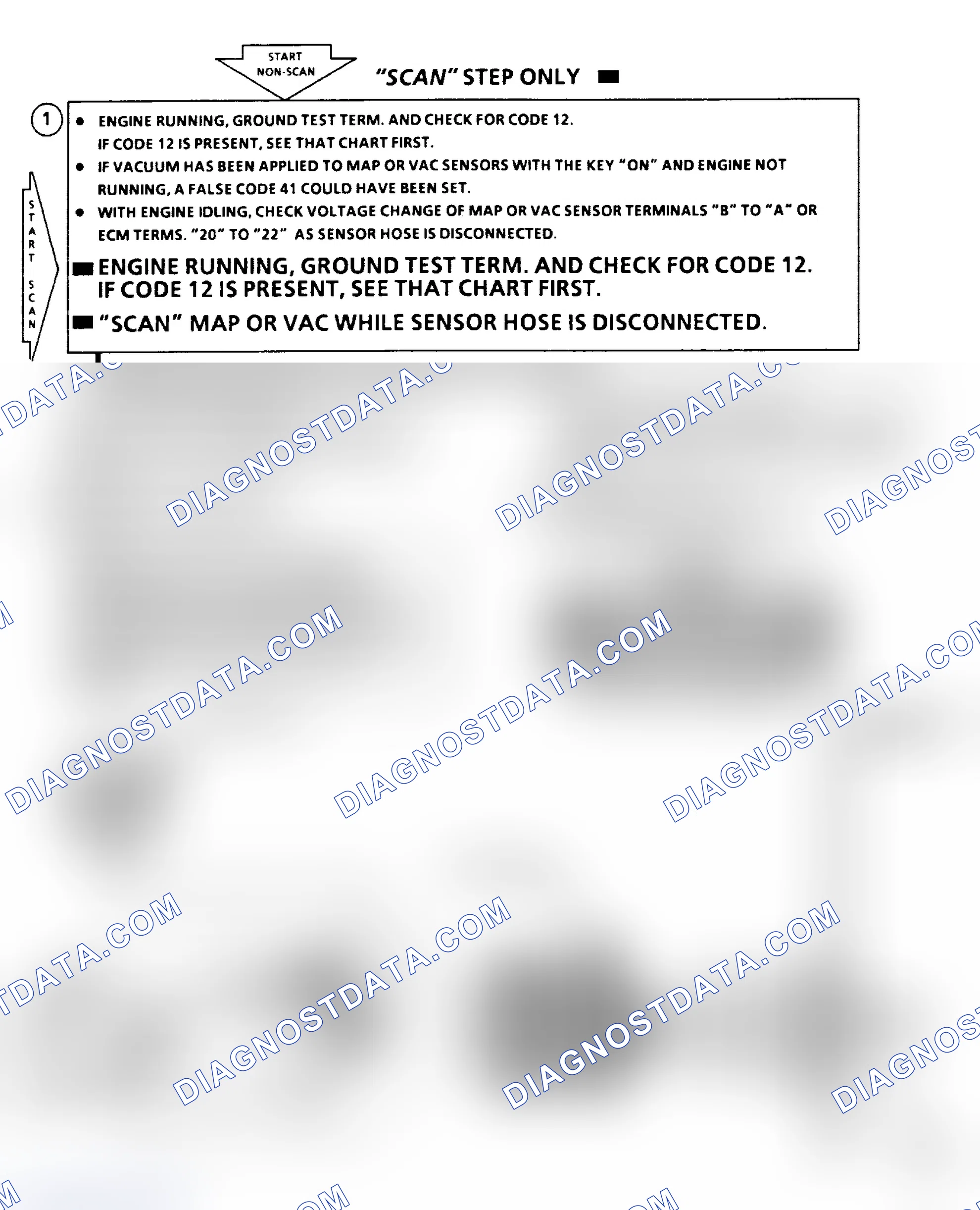 Scheme 443: Code 41 - No Distributor Reference Signal Flow Chart
