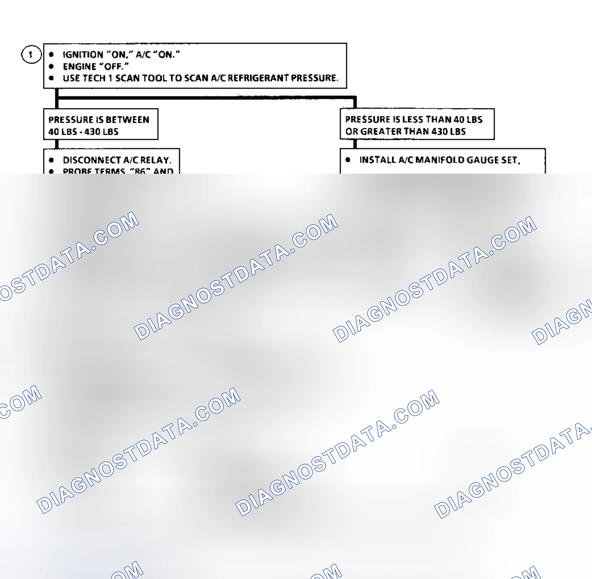 Scheme 108: Chart C-10 Flow Chart (2.3L - 2 Of 2) A/C Compressor Control Circuit Diagnosis