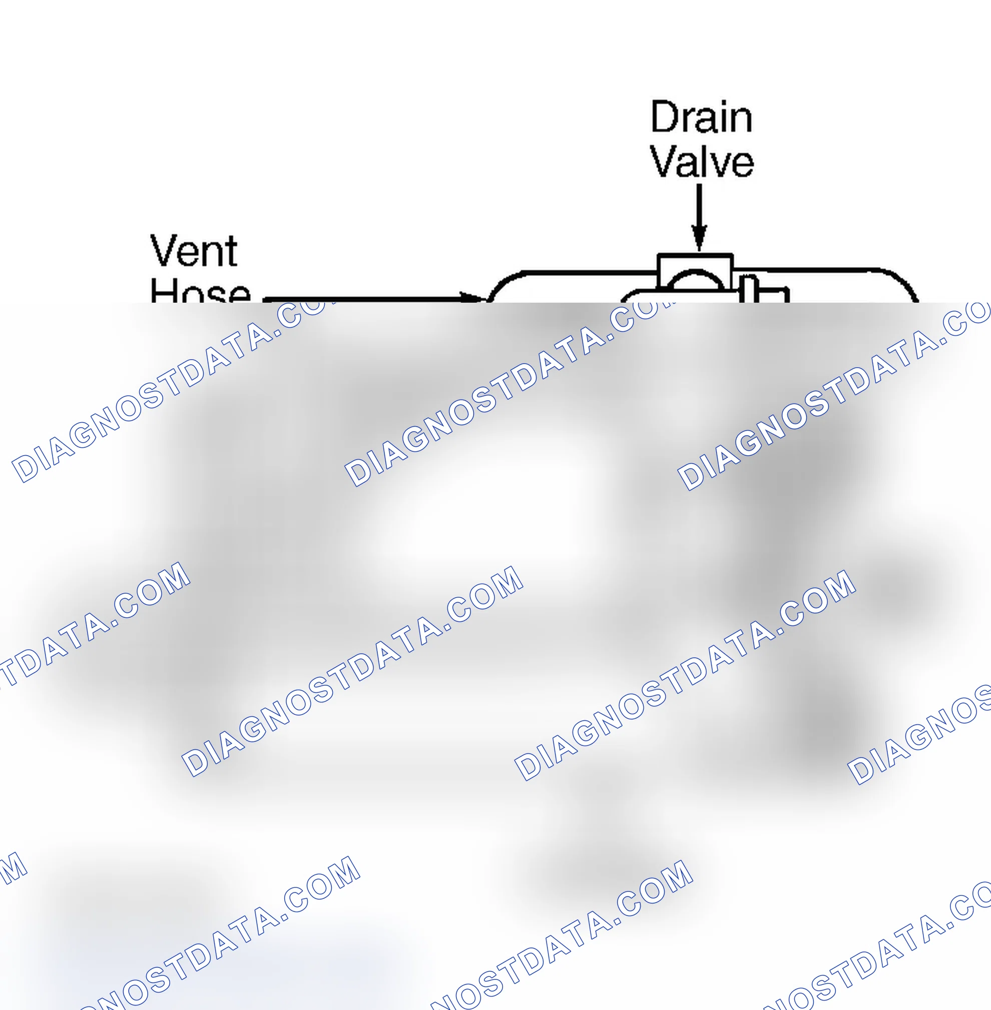 Scheme 55: DIAGNOSTIC PROCEDURE