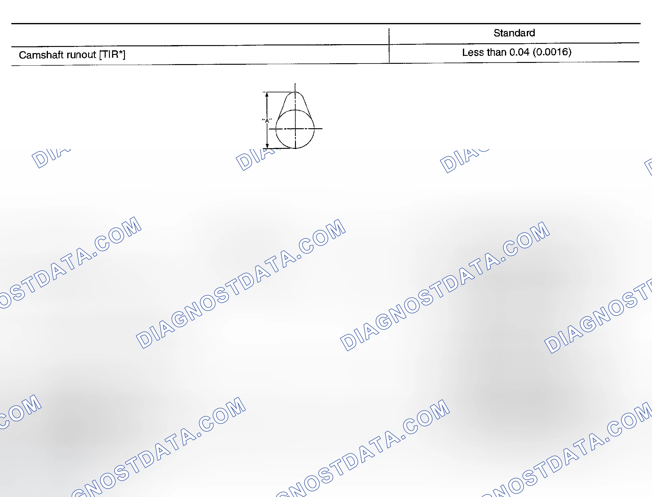 Scheme 13: CAMSHAFT AND CAMSHAFT BEARING