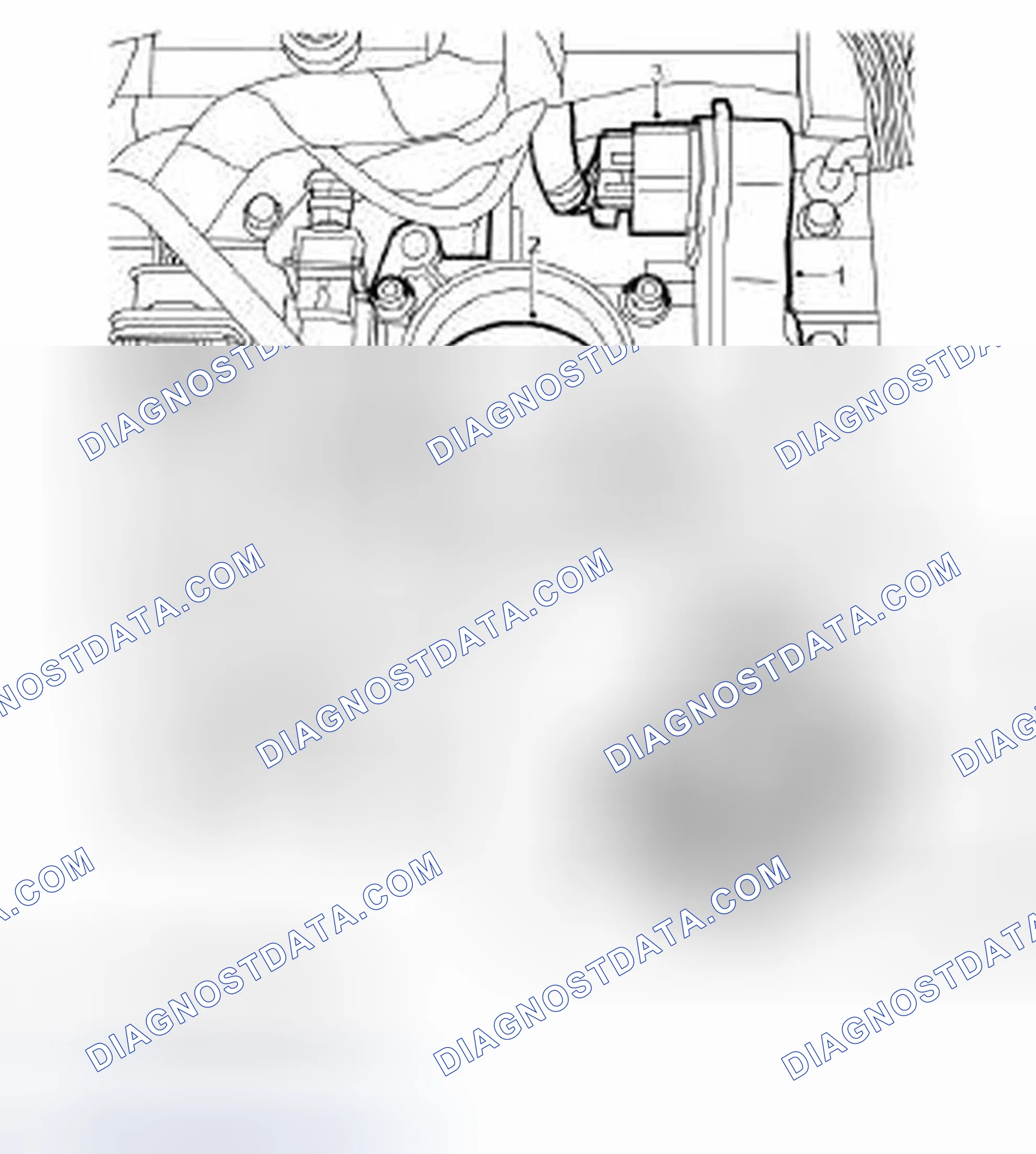 Scheme 8: Throttle control