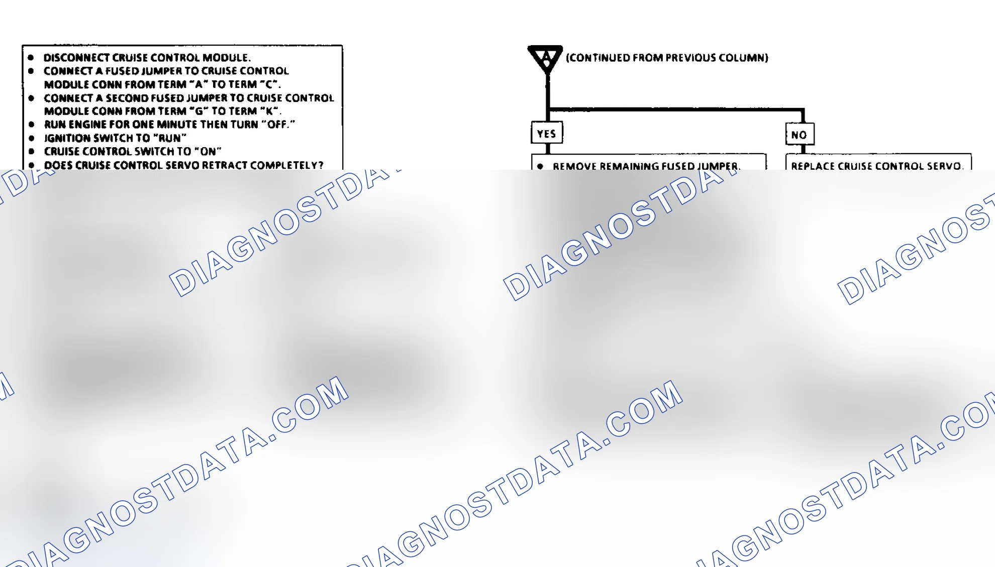 Scheme 19: Cruise Control Will Not Maintain Set Speed, or Surges Lumina APV, Silhouette & Trans Sport