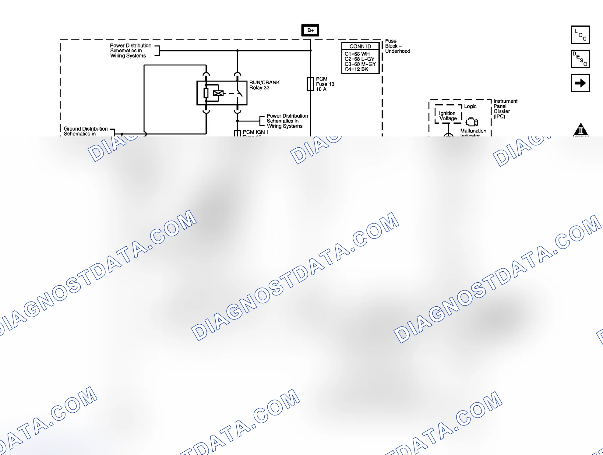 Scheme 7: Engine Controls Schematics
