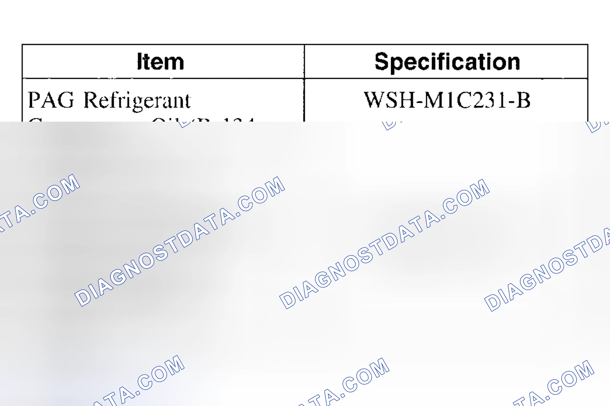 Scheme 246: Material