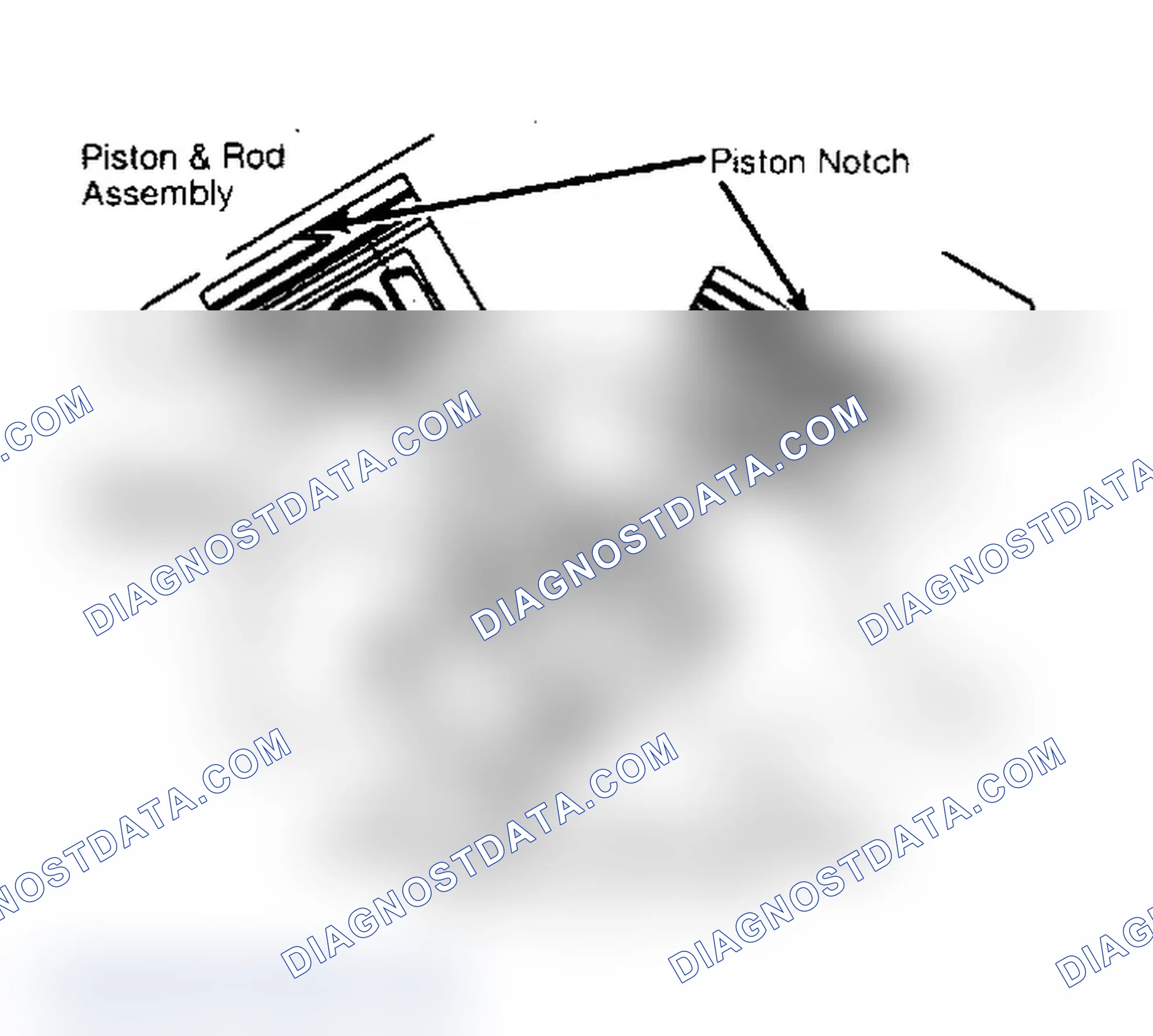 Scheme 8: Piston & Rod Position