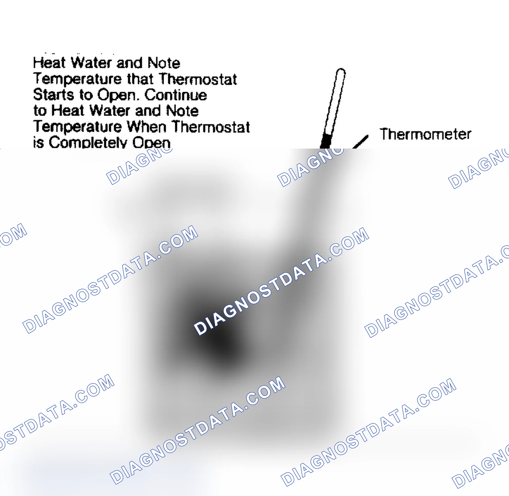 Scheme 1: THERMOSTAT