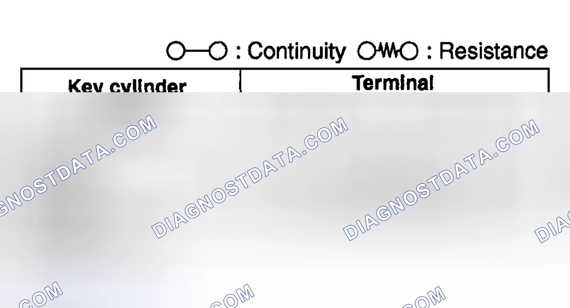 Scheme 41: DOOR KEY CYLINDER SWITCH INSPECTION