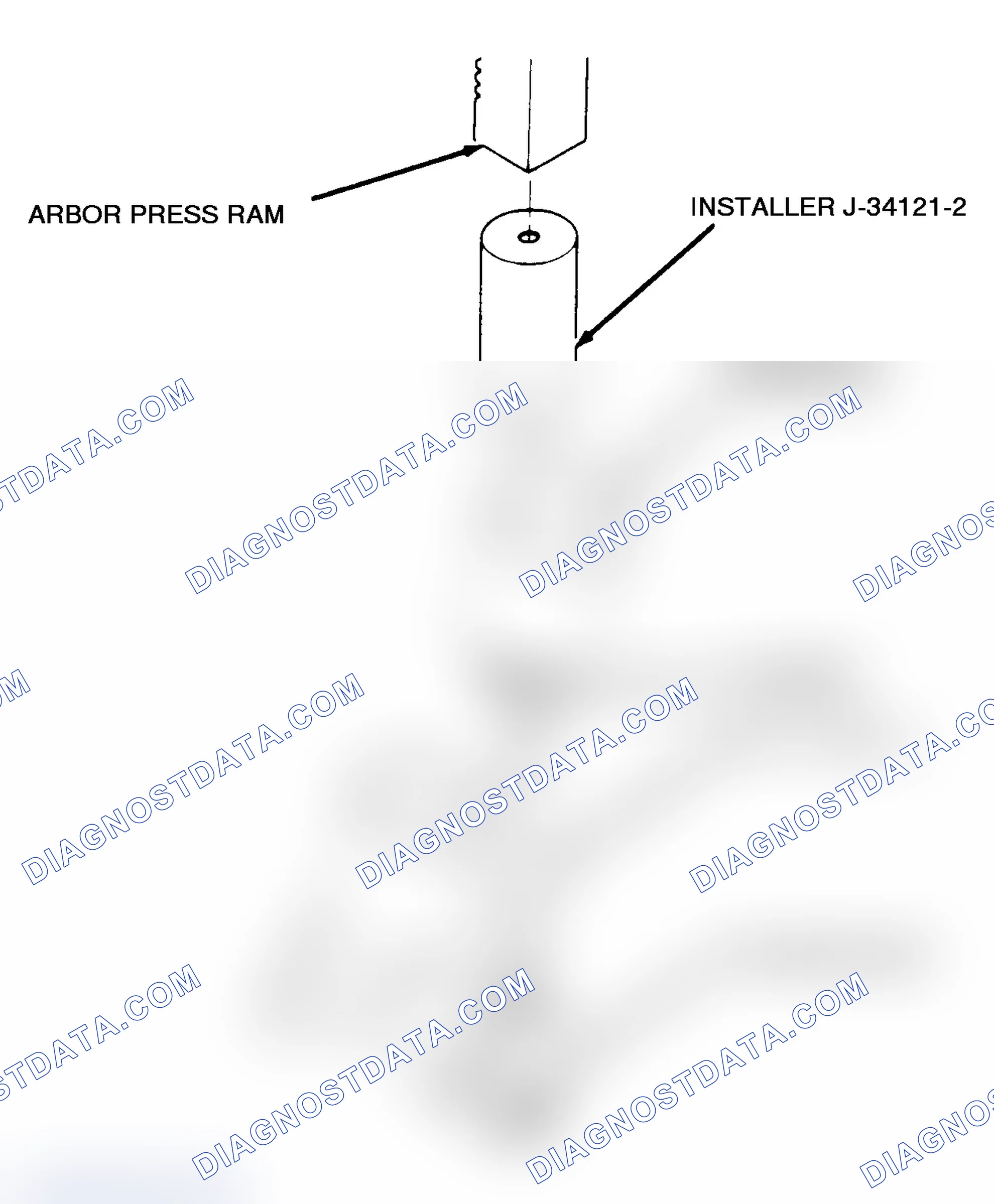 Scheme 4: Installation