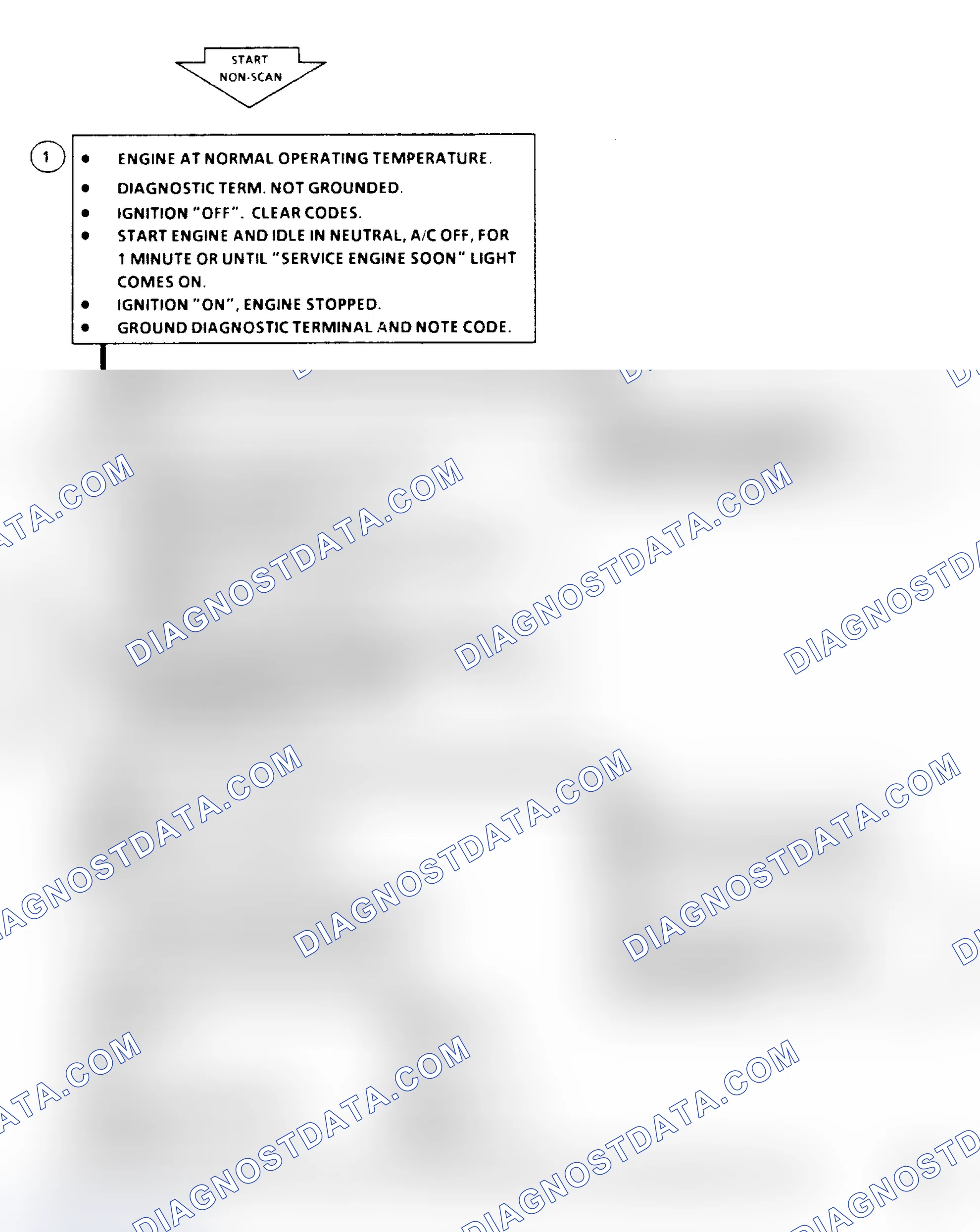Scheme 108: Code 21 Flow Chart: TPS Signal Voltage High