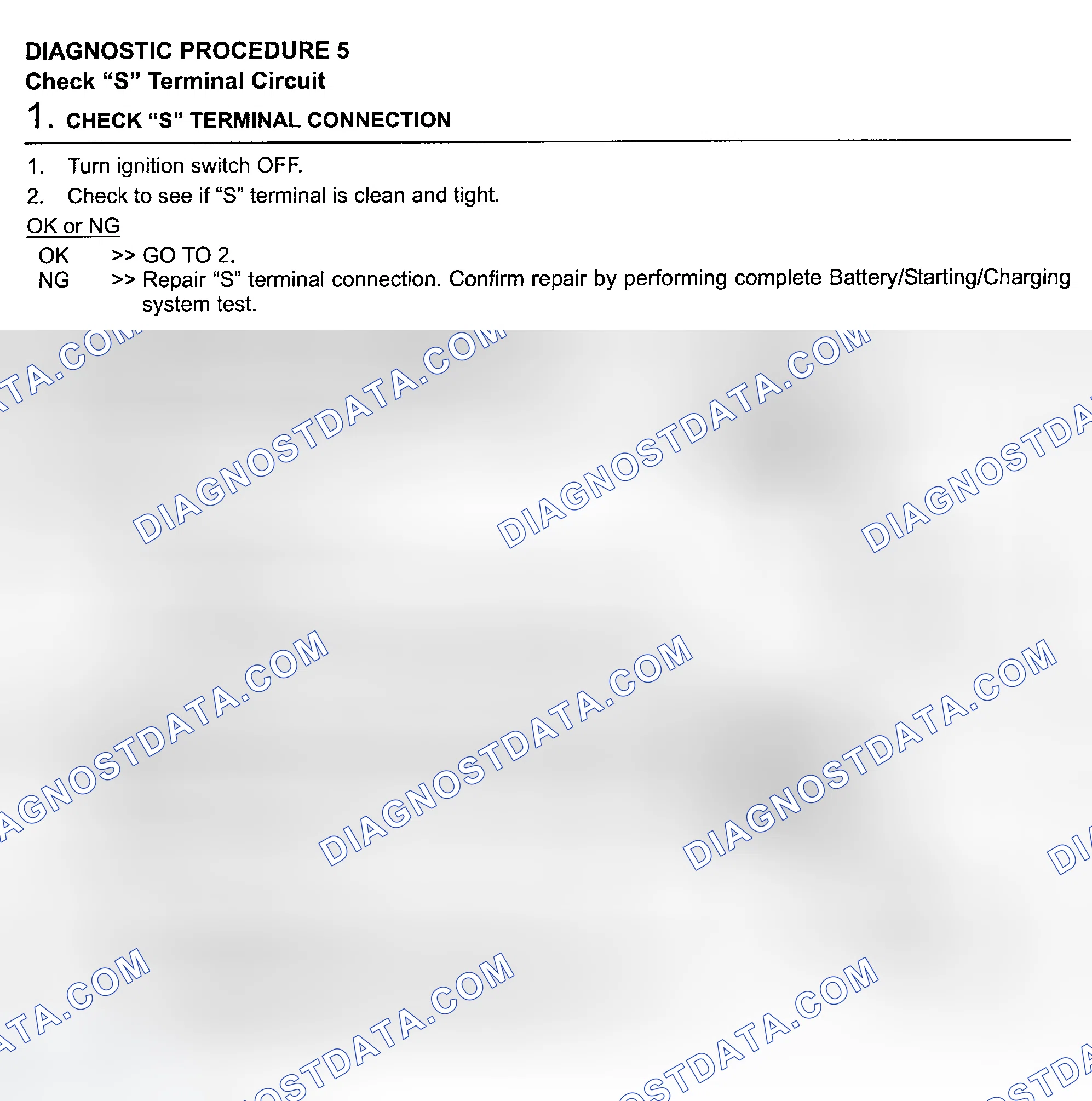Scheme 7: DIAGNOSTIC PROCEDURE 5