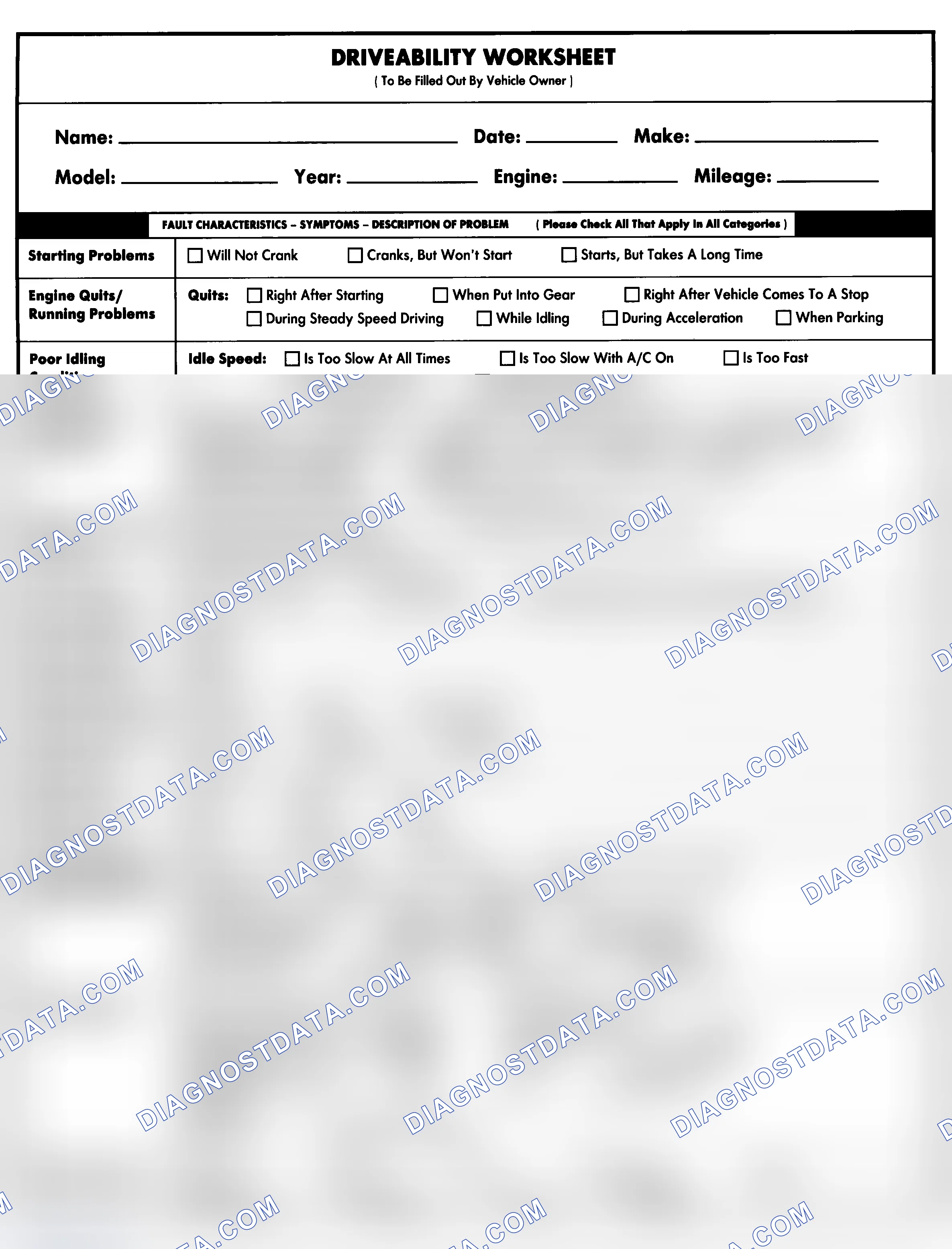 Scheme 1: Entire Vehicle - Symptom Check List For Customer