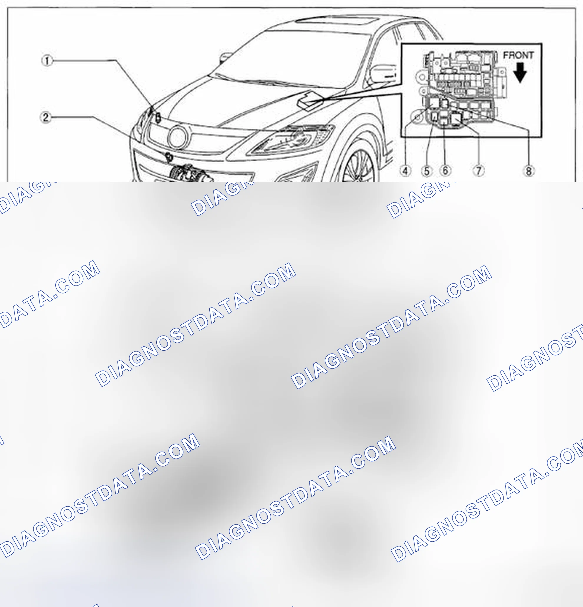 Scheme 1: HVAC CONTROL SYSTEM LOCATION INDEX