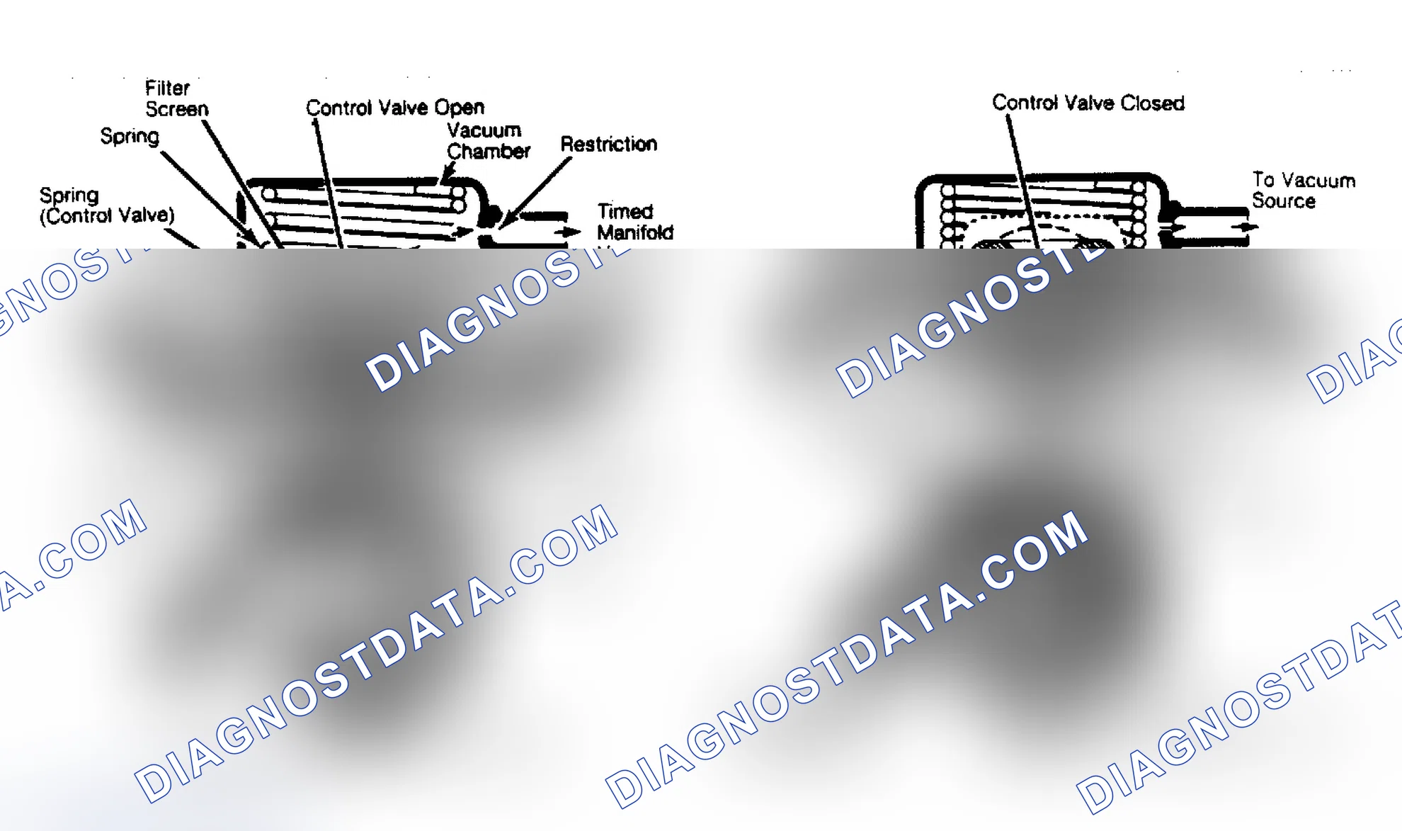 Scheme 26: Cutaway View of Positive Back-Pressure EGR Valve