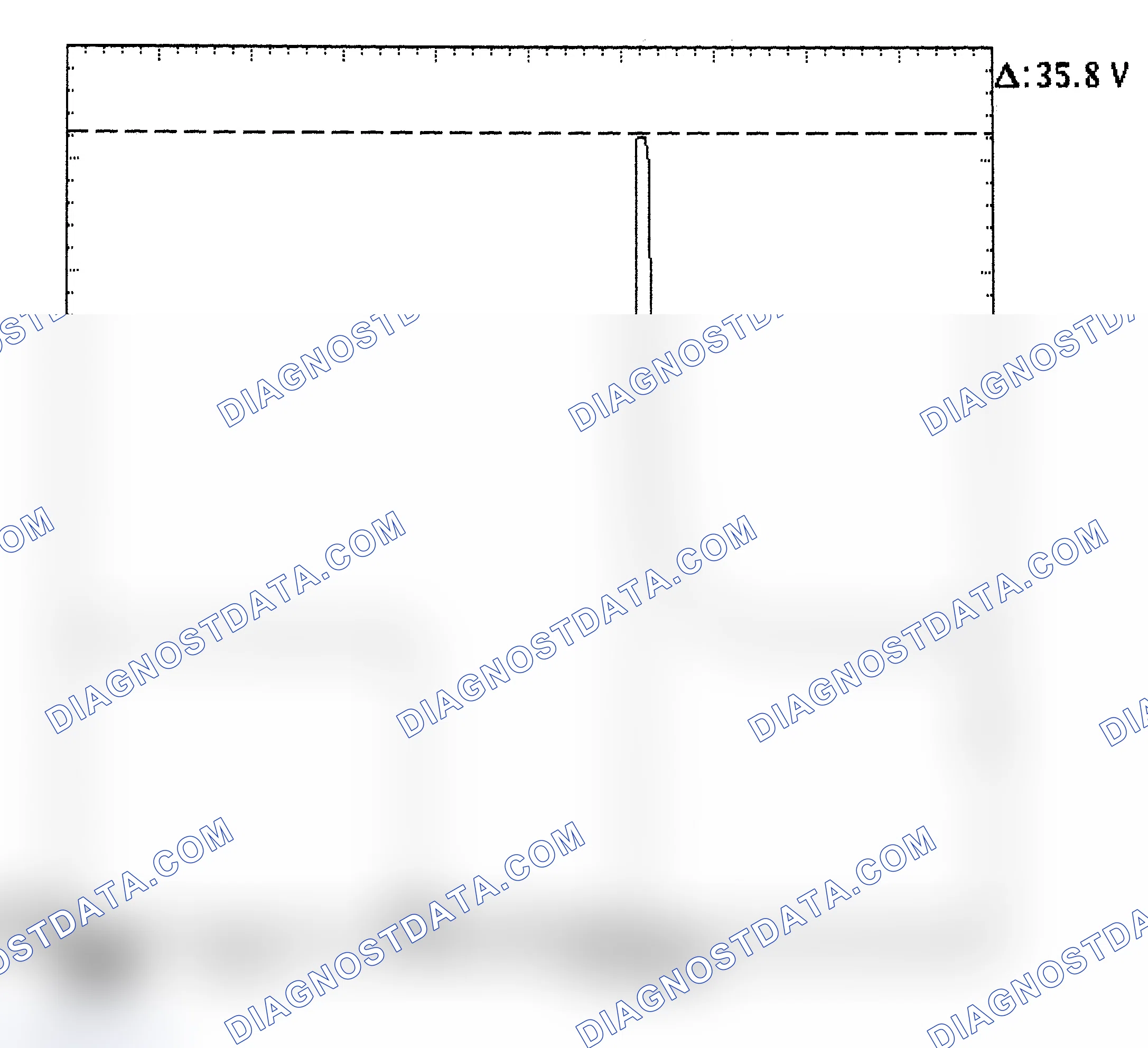 Scheme 28: Injector Bank - Known Good - Voltage Pattern