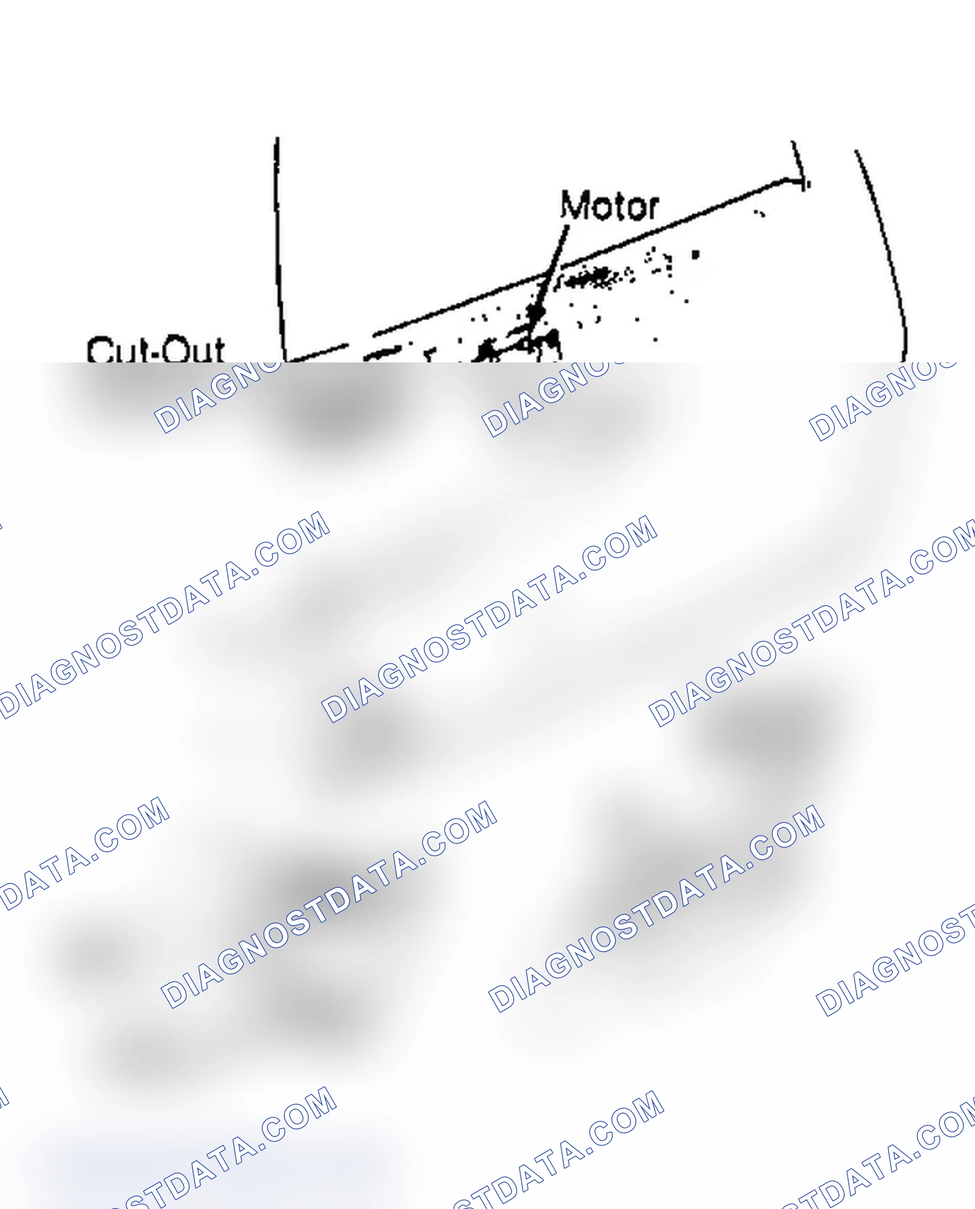Scheme 3: Removal & Installation