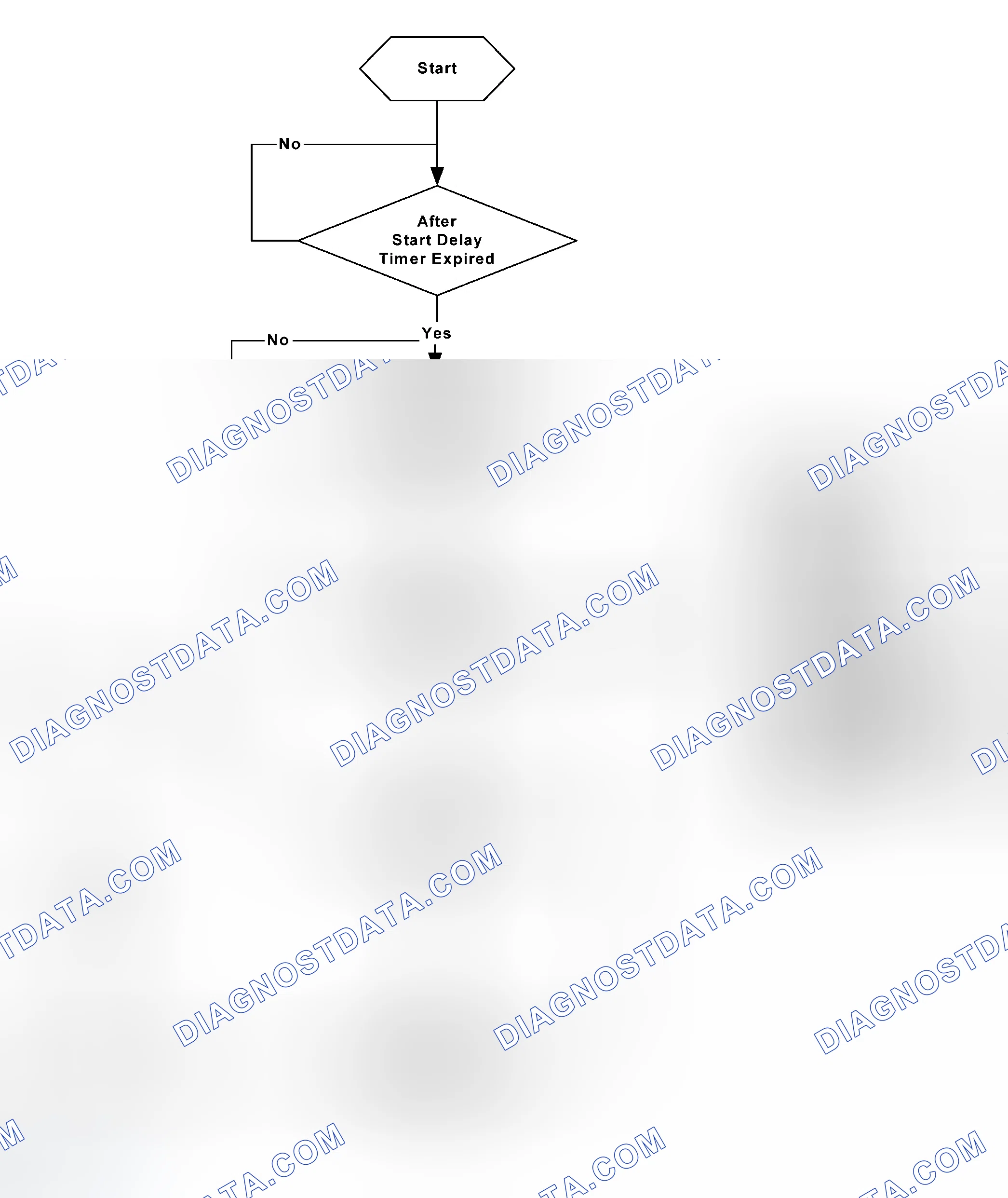 Scheme 50