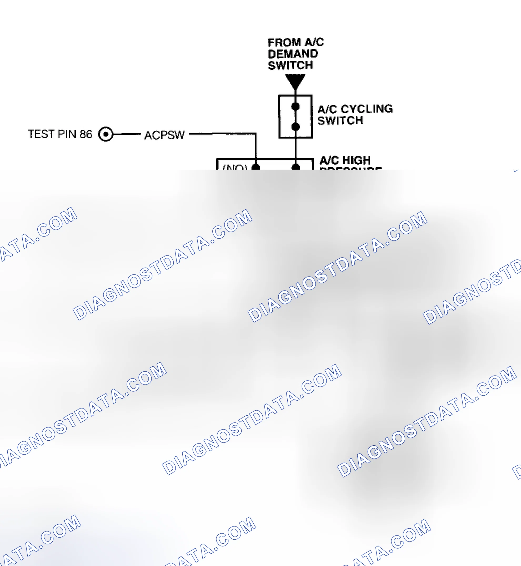Scheme 54: Identifying WAC Circuits & Connector Terminals