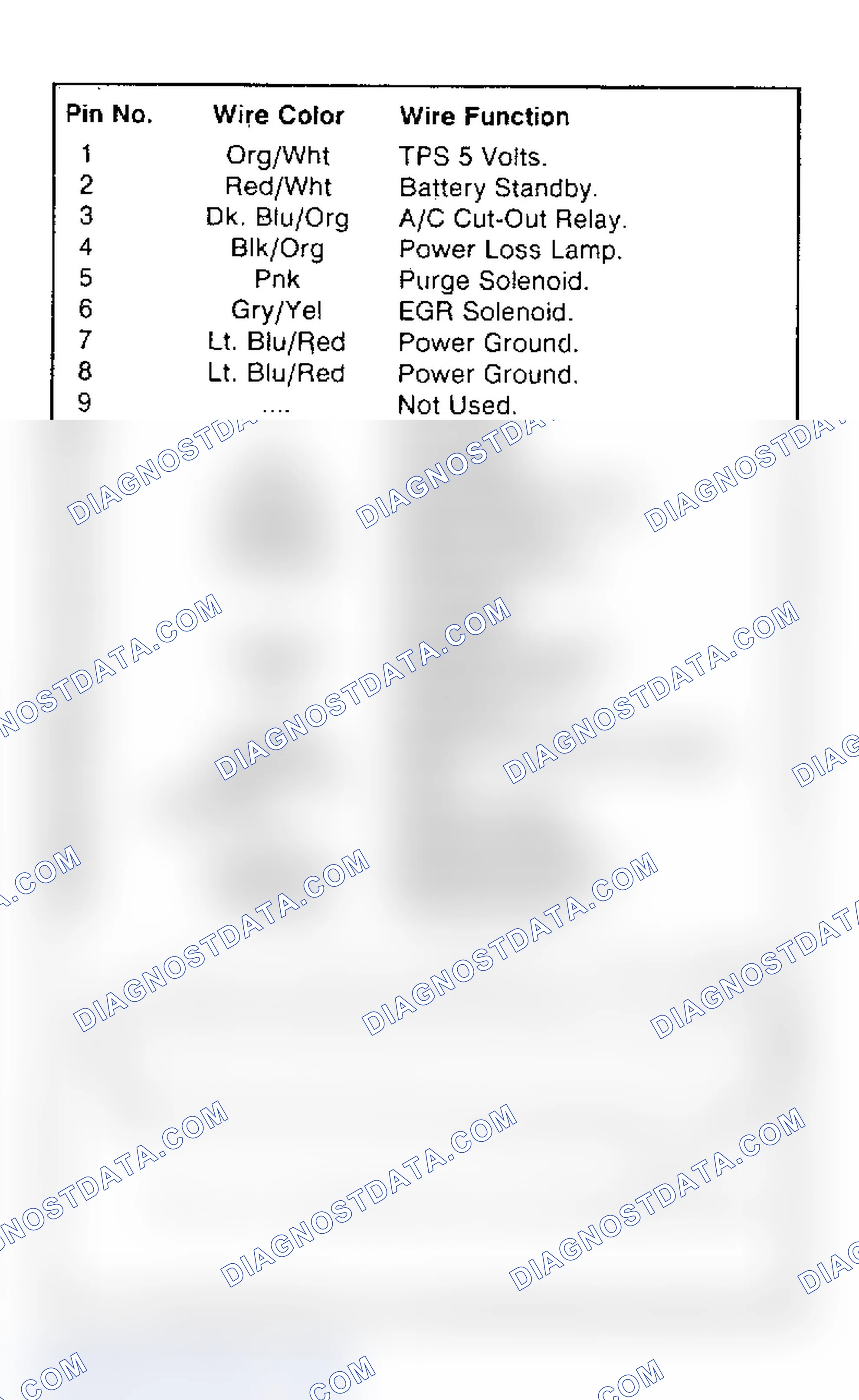 Scheme 11: Logic Module Pin Identification - Connector 2