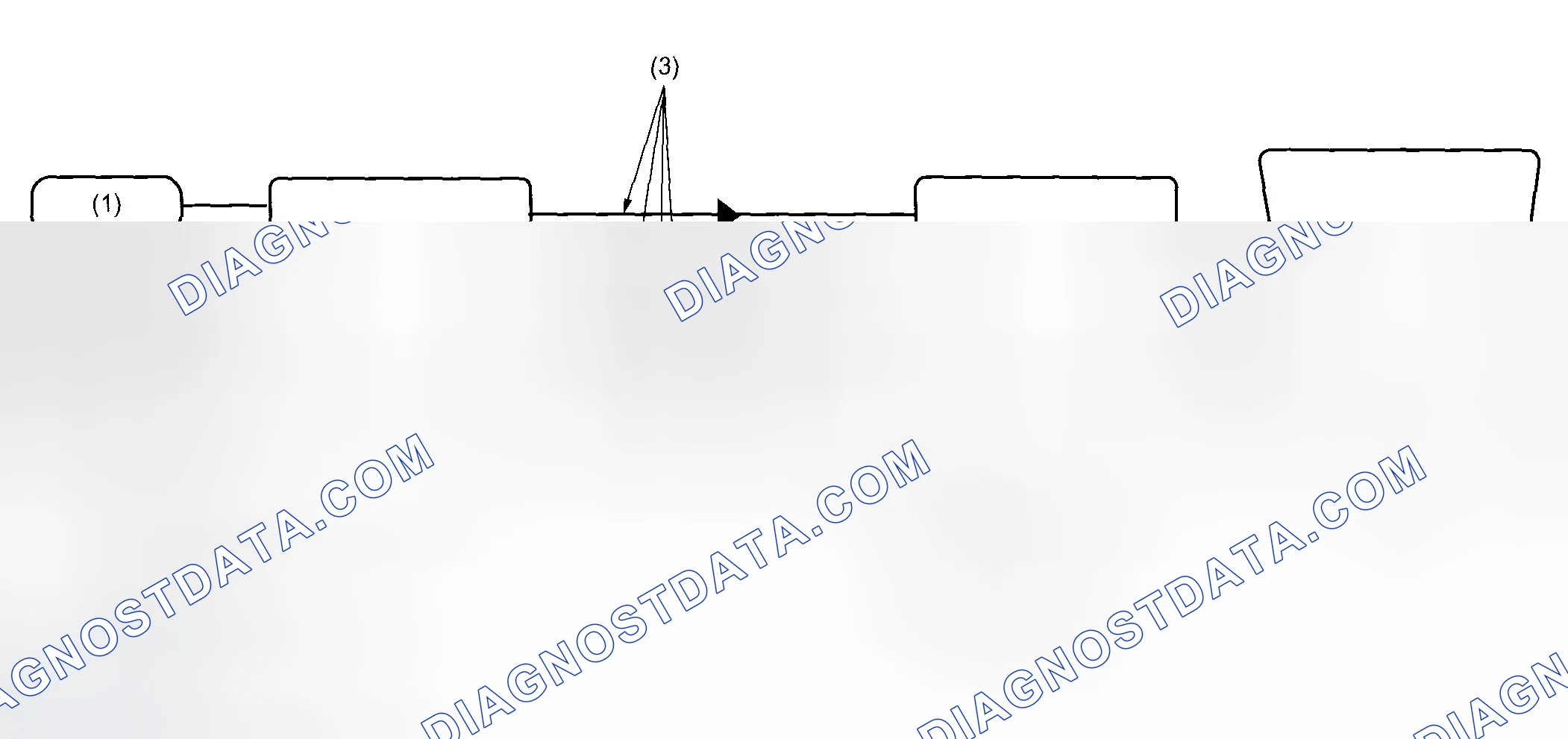 Scheme 1: CONVENTIONAL COMMUNICATION