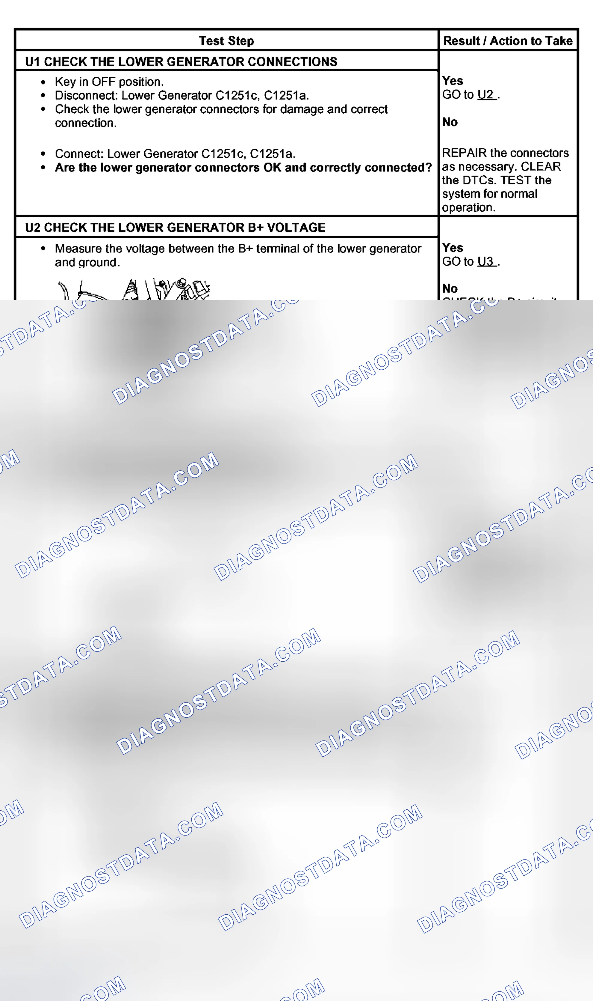 Scheme 36: PINPOINT TEST U: DUAL GENERATOR LOWER FAULT DETECTED (P1148)