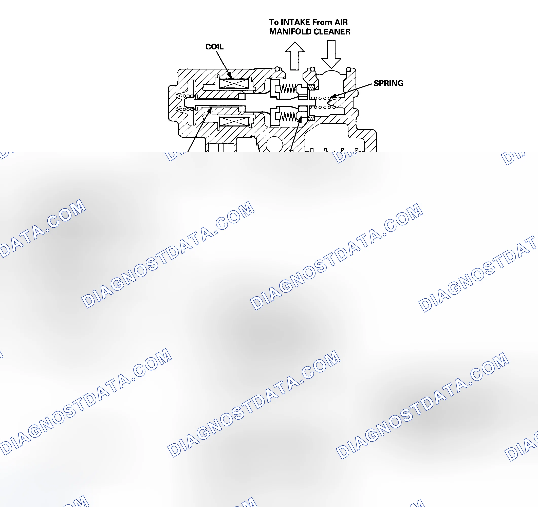 Scheme 40: DTC 14 Diagnostic Flow Chart - 1 Of 2 (Odyssey) Idle Air Control (IAC) Valve