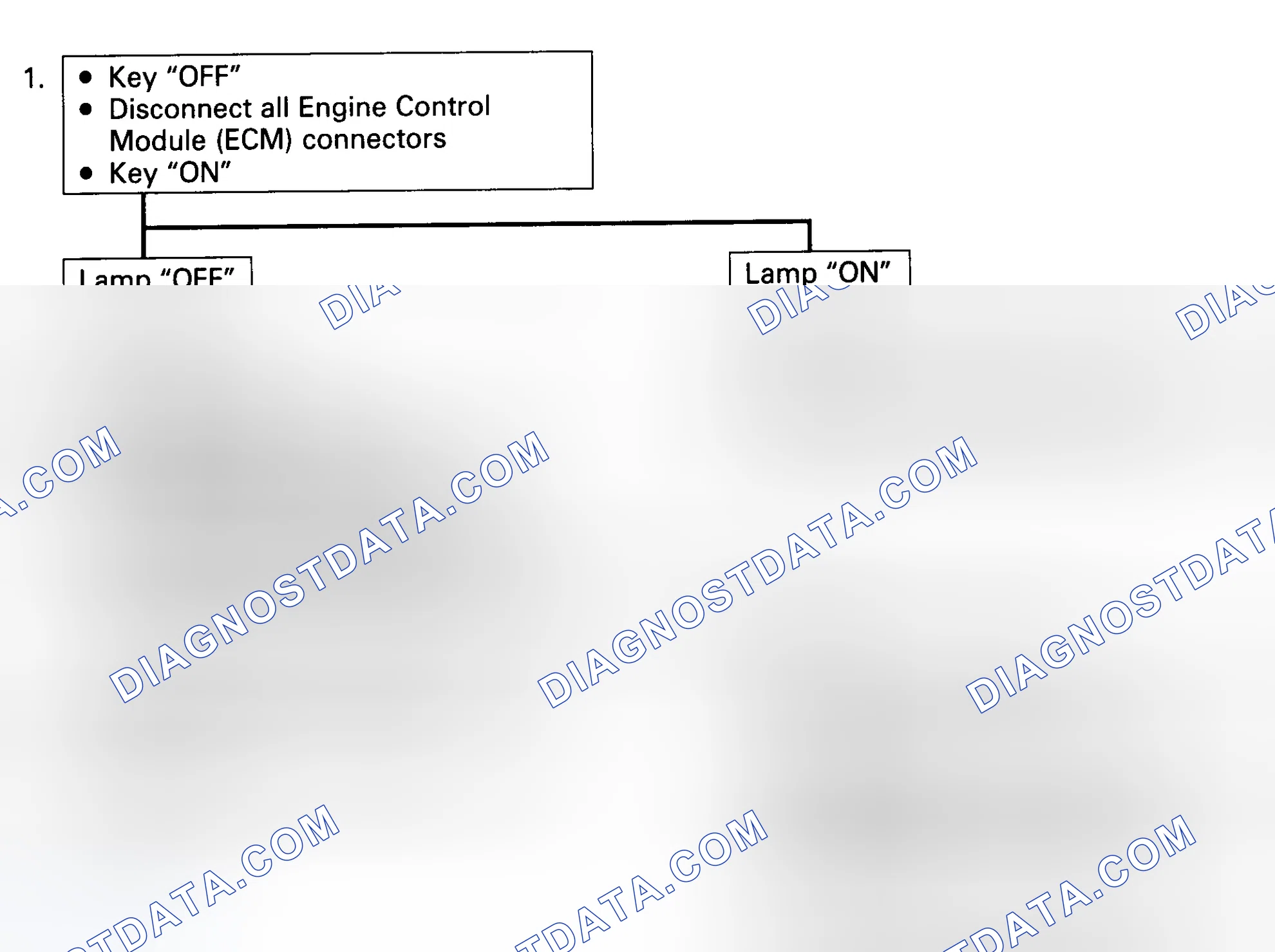 Scheme 33: Test No. 3 - Diagnostic Flowchart Courtesy Isuzu Motor Co