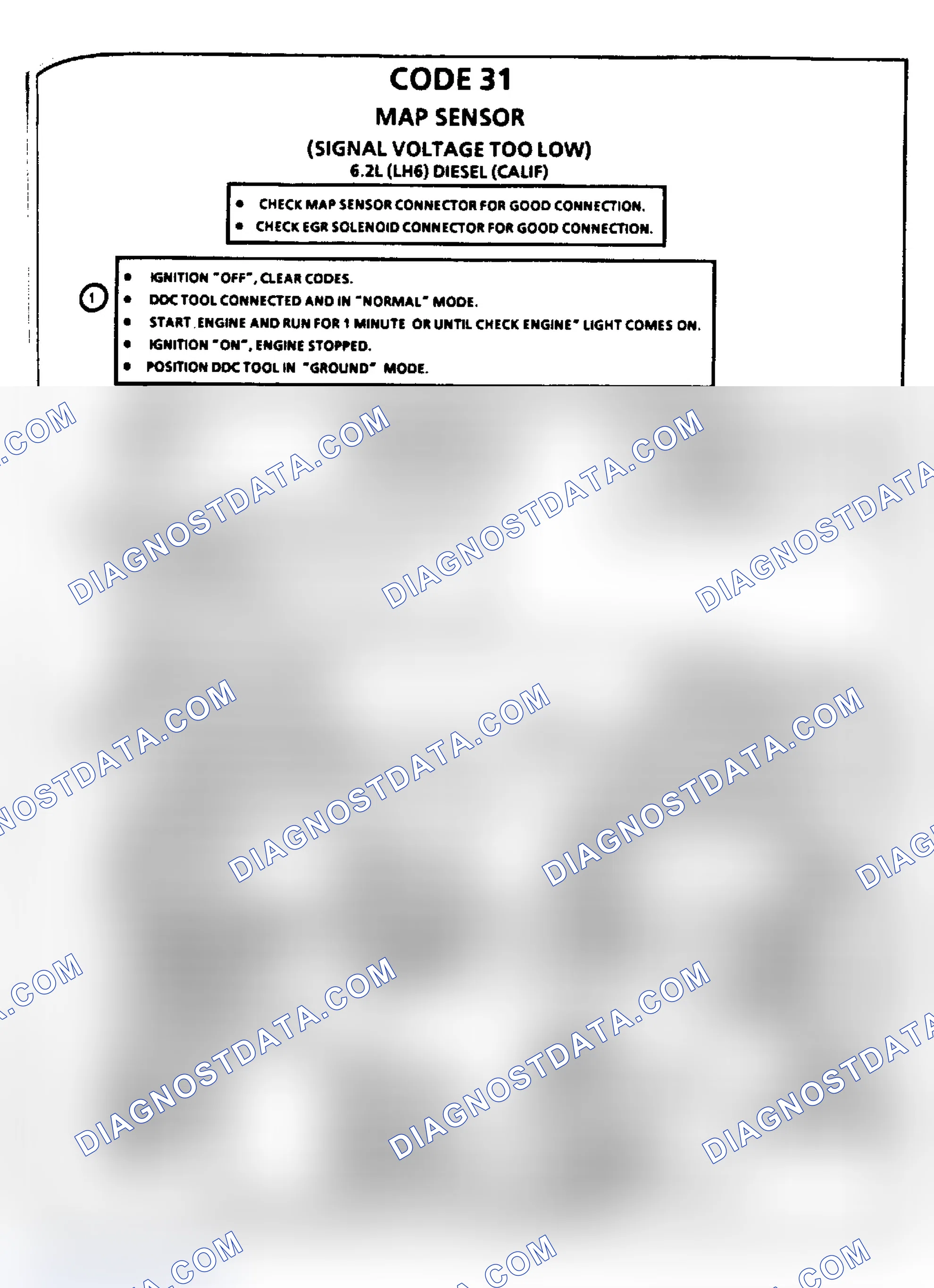 Scheme 99: Flow Chart, Code 31, MAP Sensor Voltage Too Low