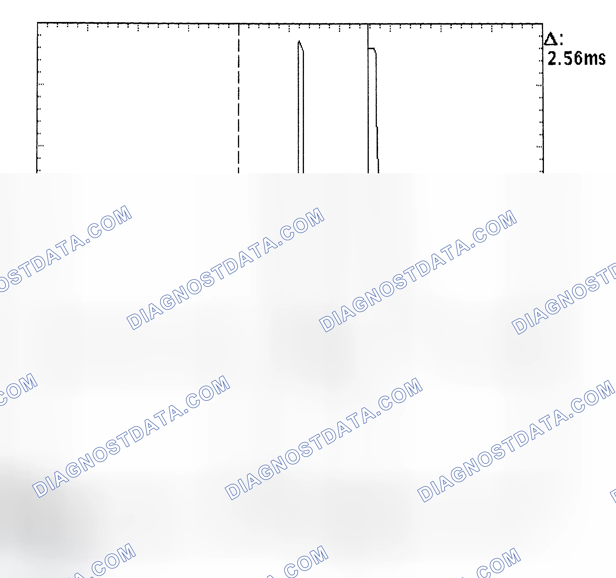 Scheme 27: Injector Bank - Known Good - Voltage Pattern