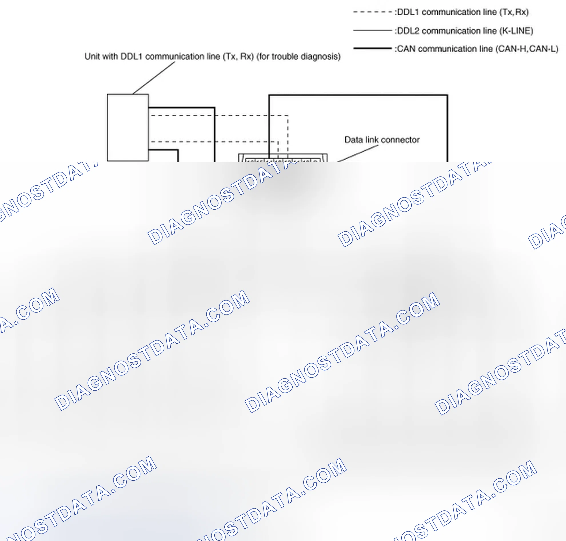 Scheme 5: System Diagram