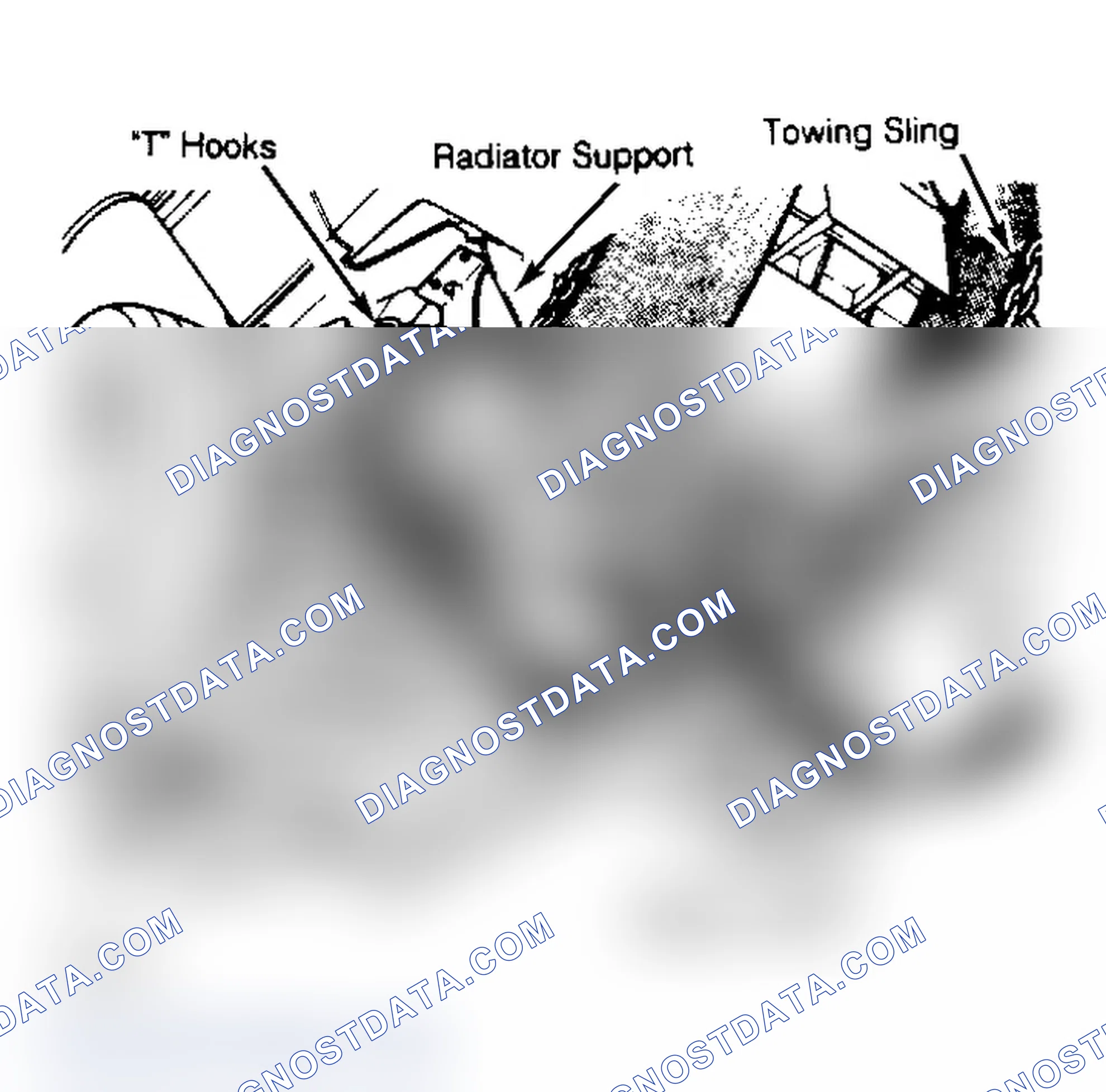Scheme 3: Front Towing Hookup (Typical). DO NOT attach safety chains to bumper or drive shafts.