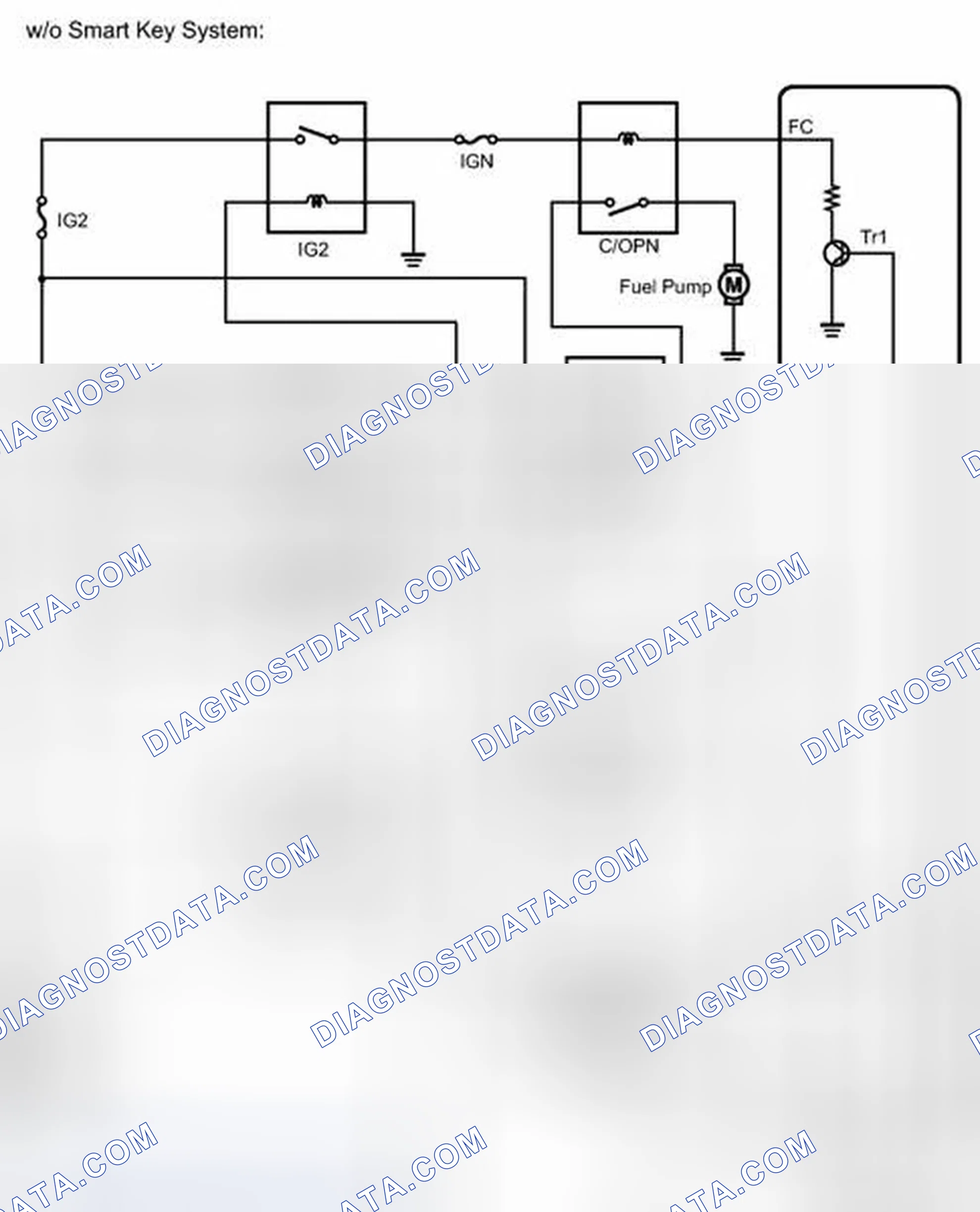Scheme 195