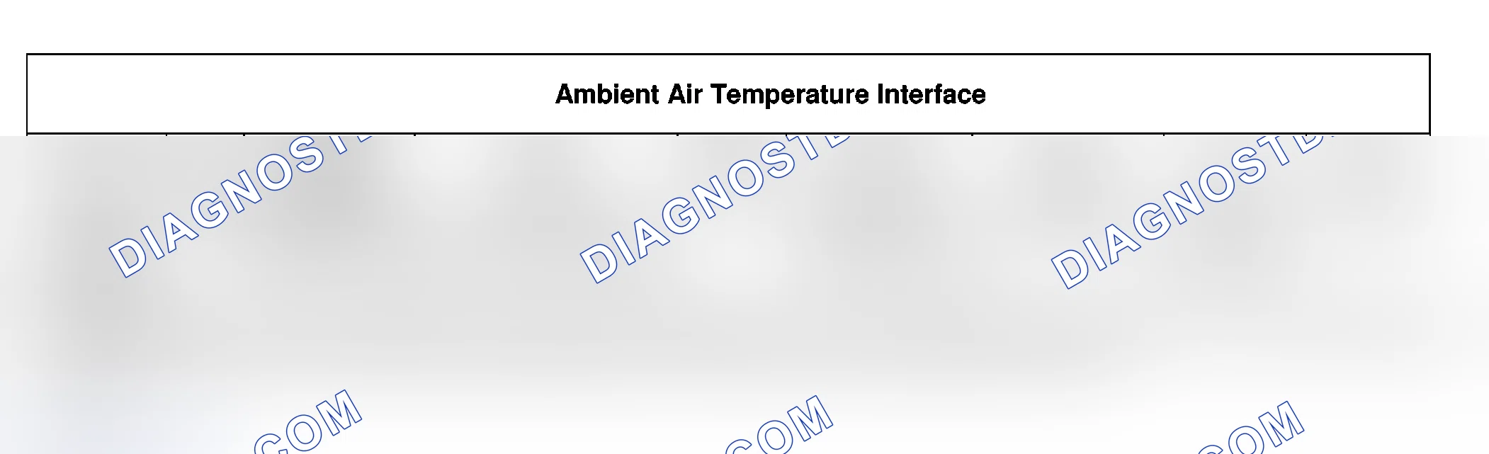 Scheme 52: Ambient Air Temperature Interface Description