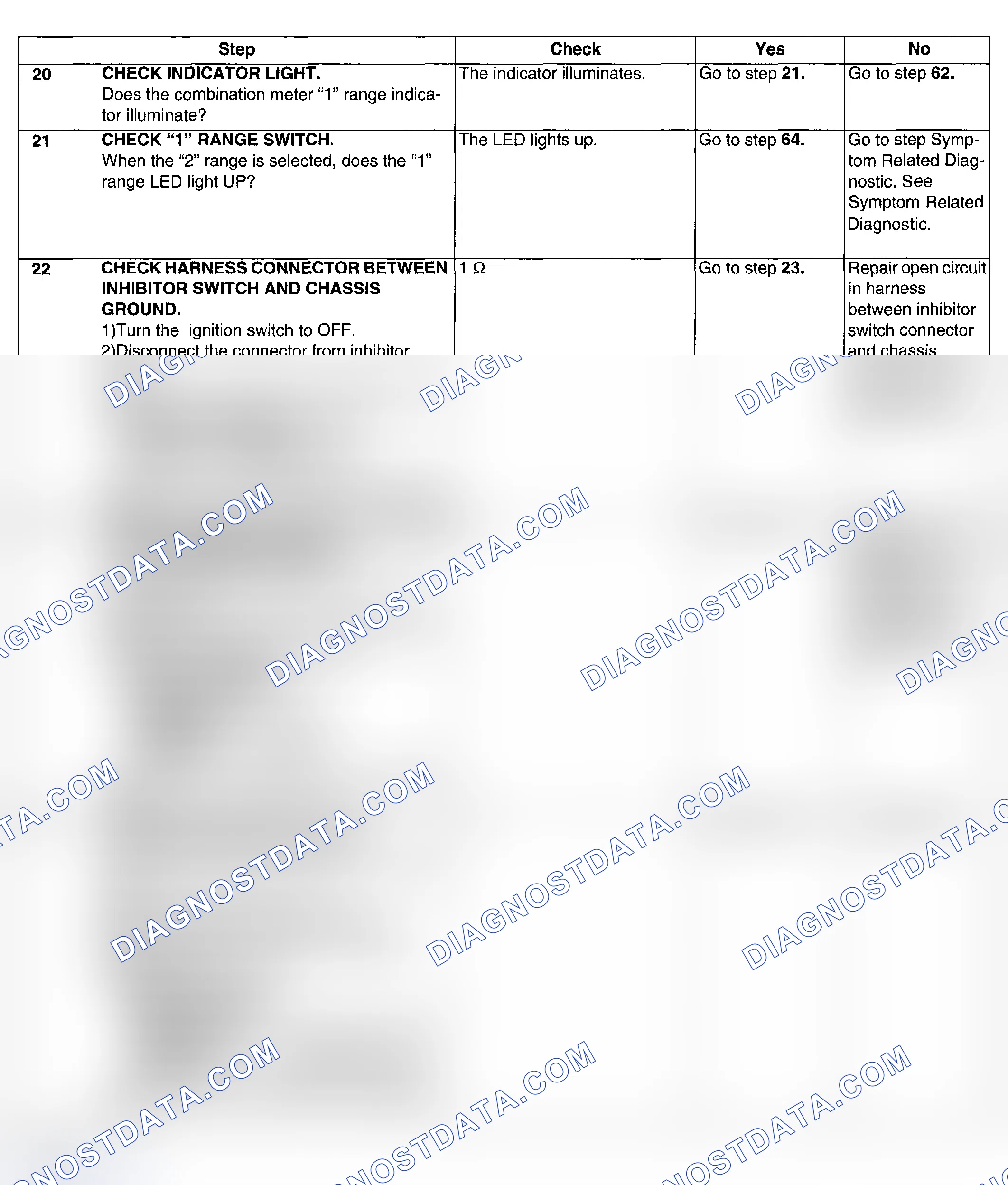 Scheme 687