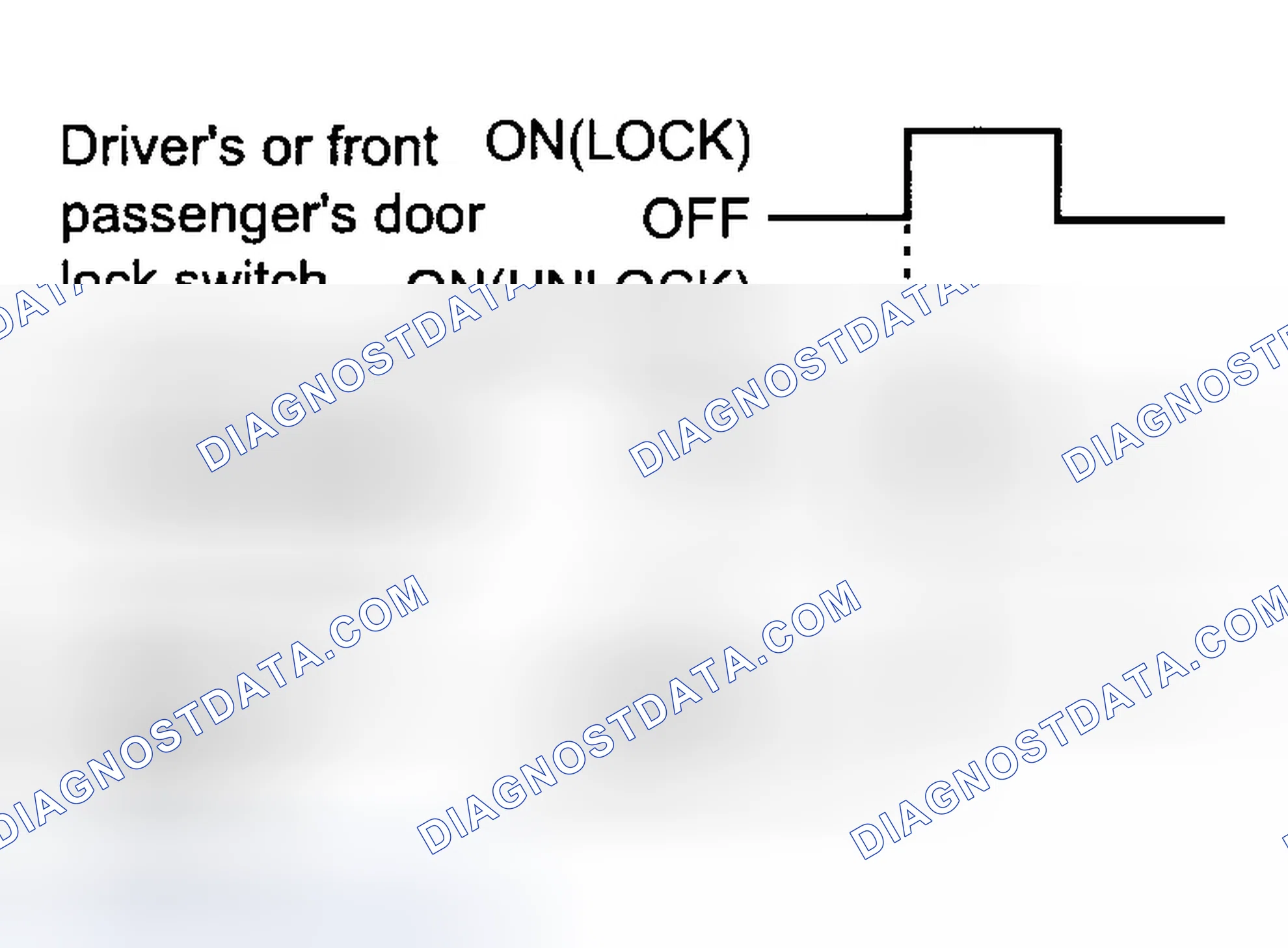 Scheme 112: Operating The Driver's Or Front Passenger's Door Lock Switch