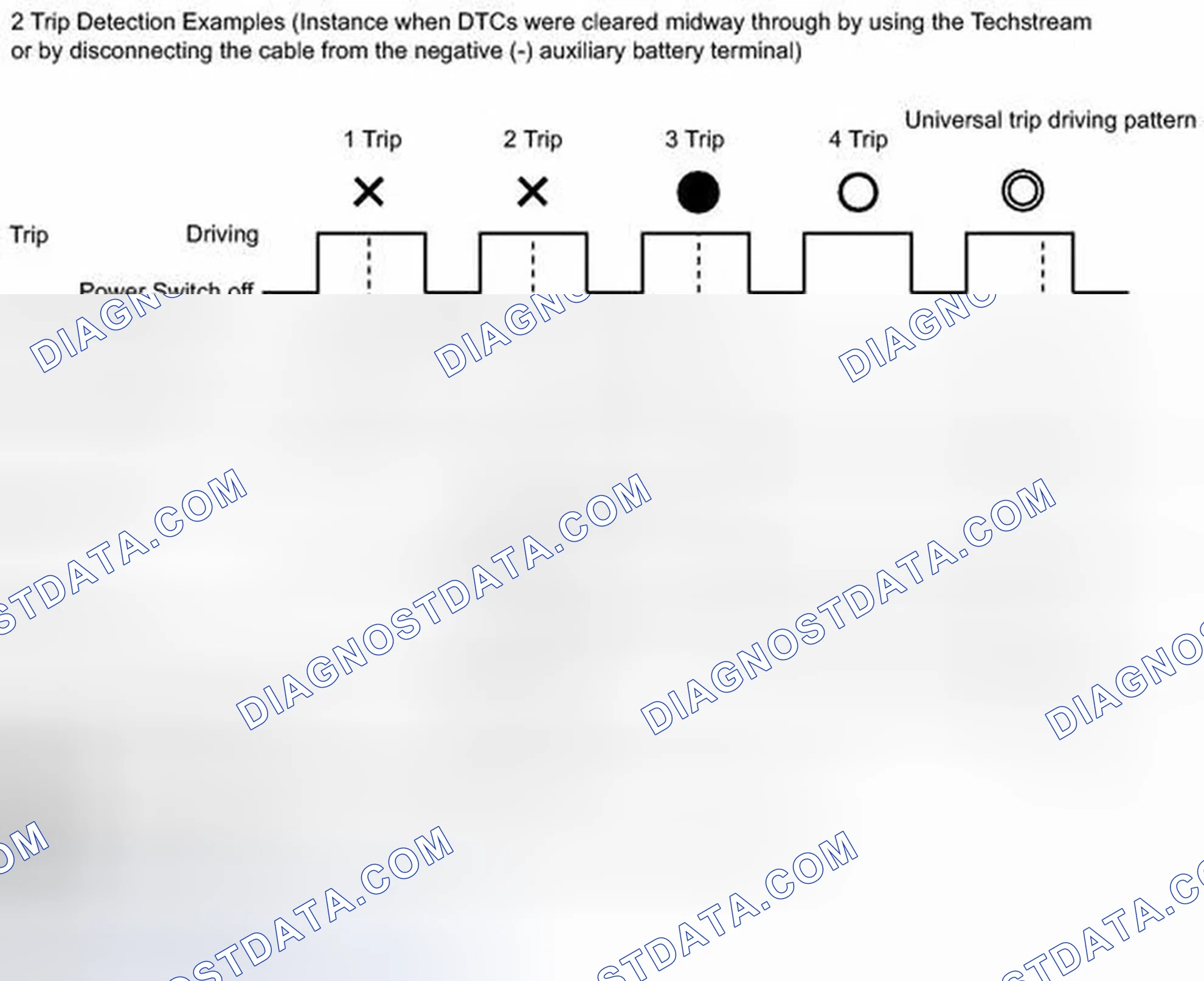 Scheme 211