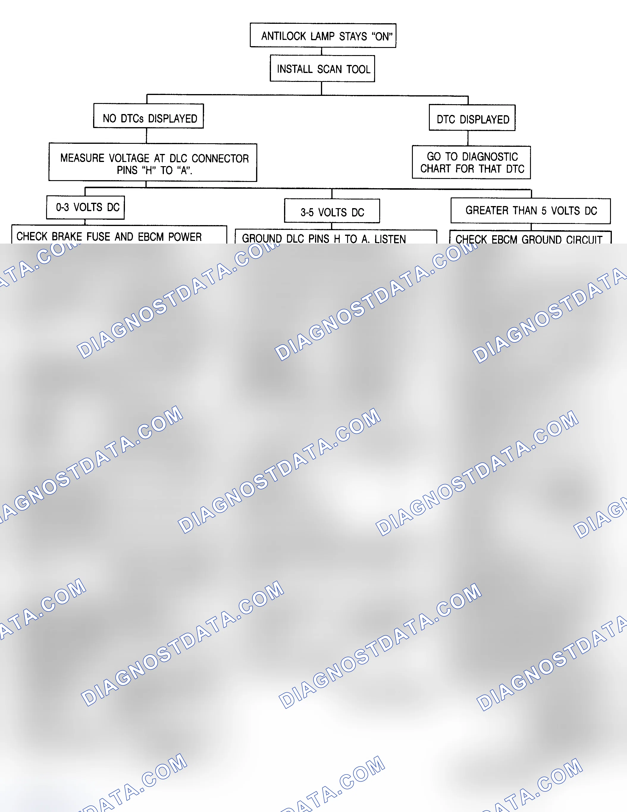 Scheme 25