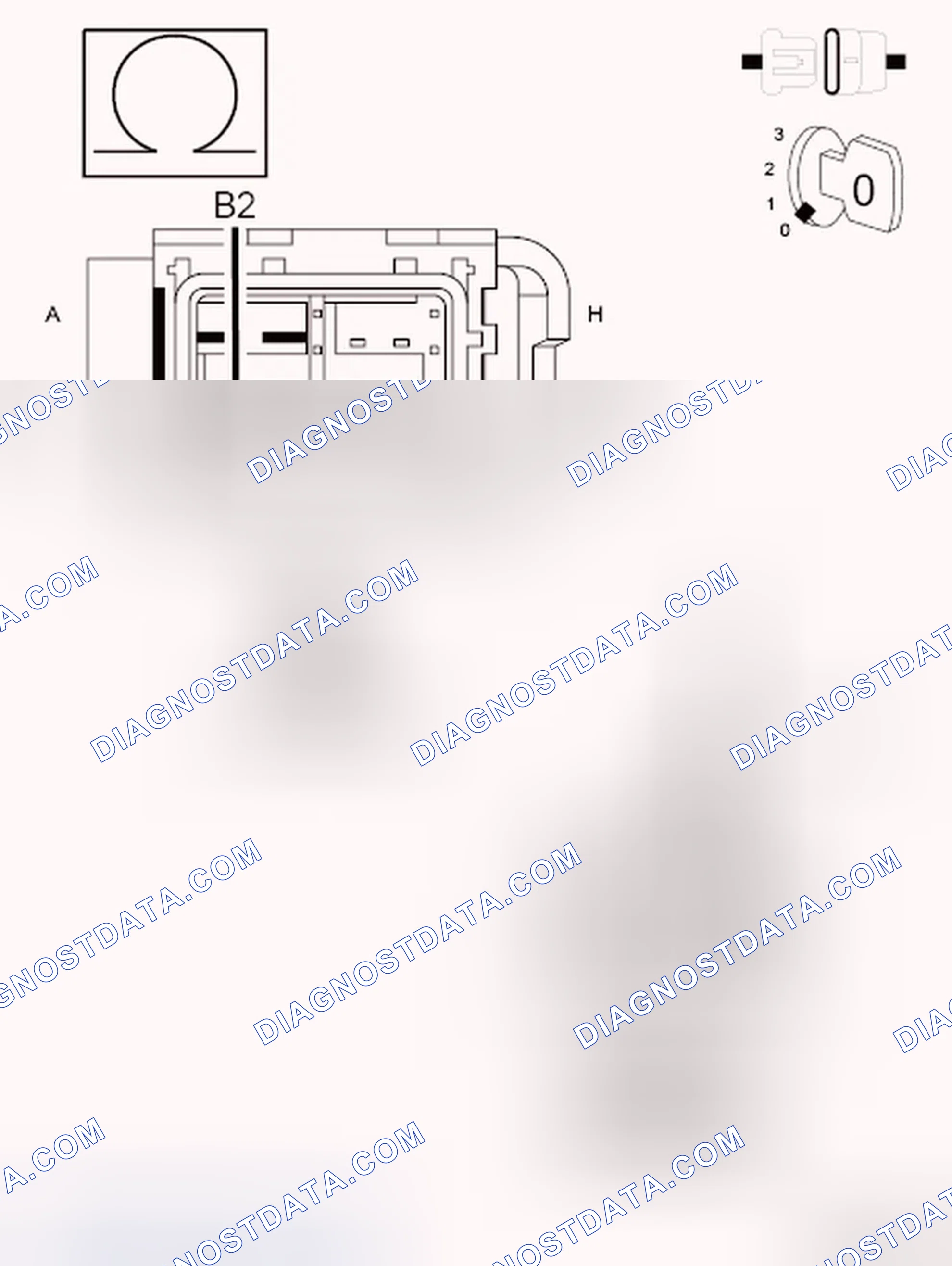 Scheme 633: Diagnostic Test