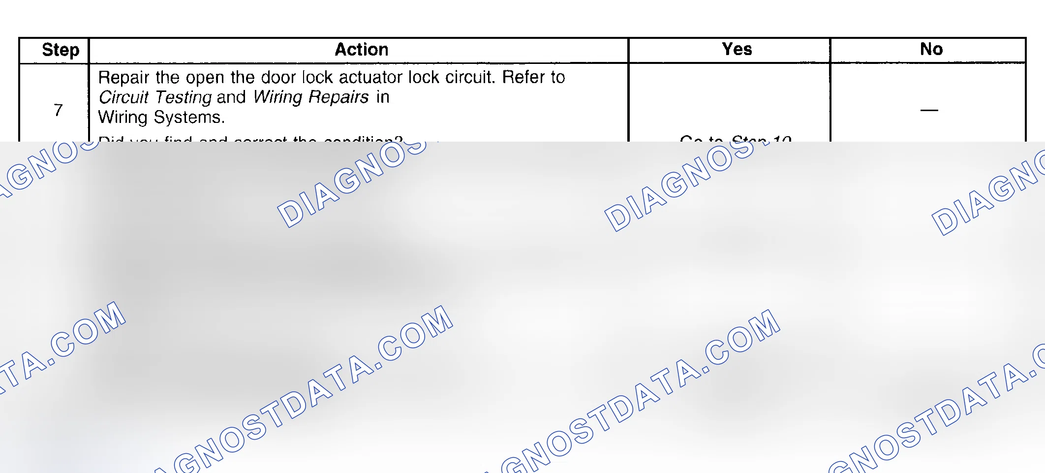 Scheme 145