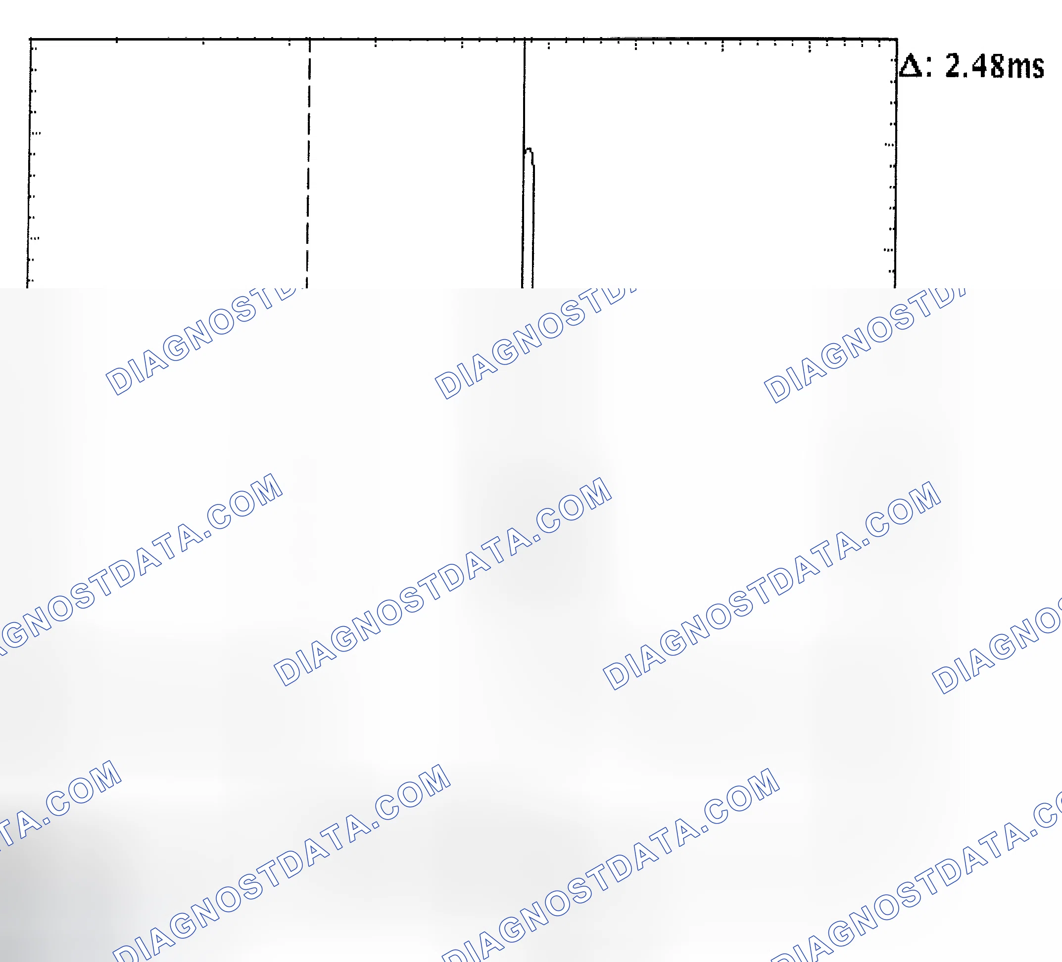 Scheme 24: Injector Bank - Known Good - Voltage Pattern