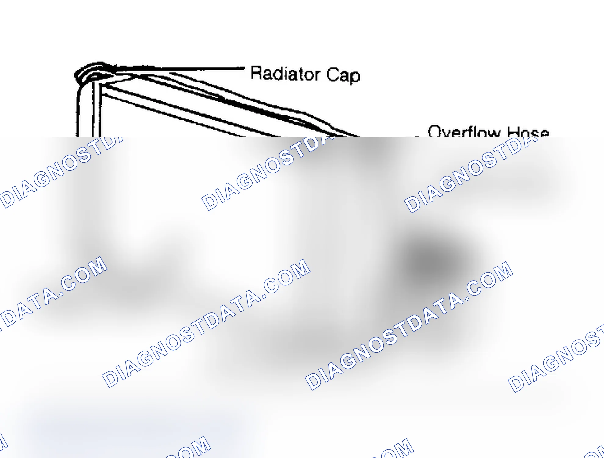 Scheme 4: Identifying Coolant Recovery System (Typical)
