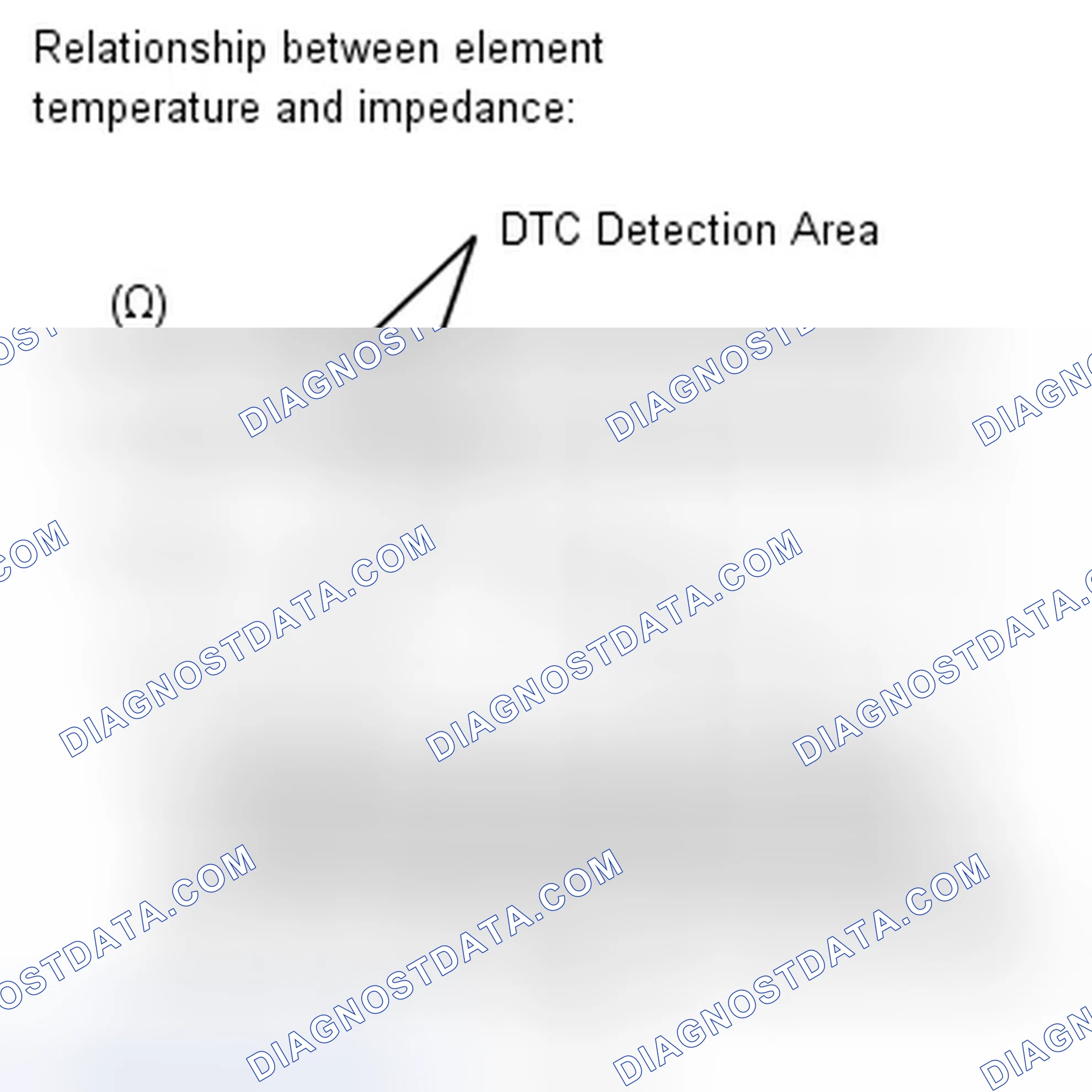Scheme 139
