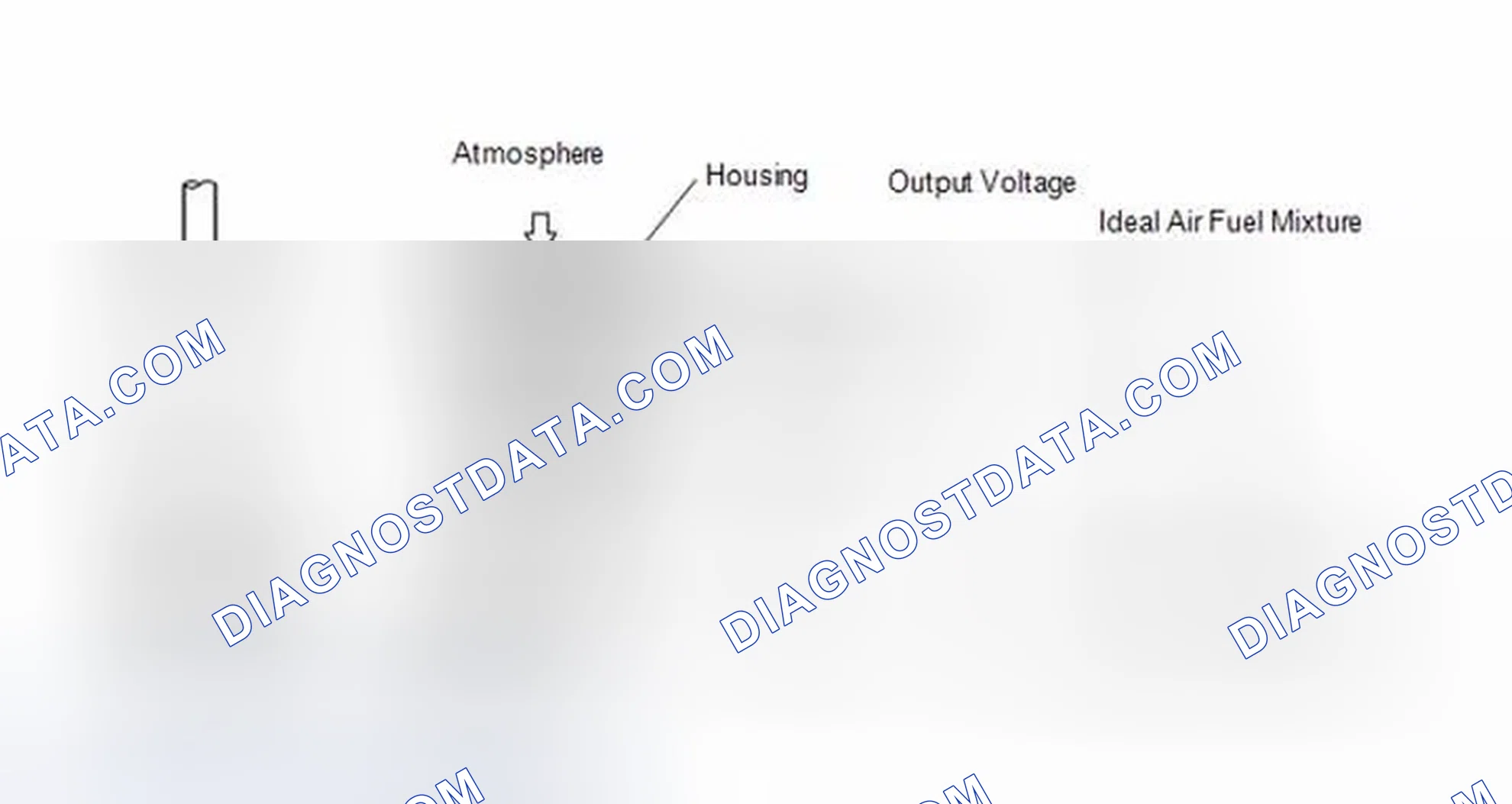 Scheme 328: DESCRIPTION