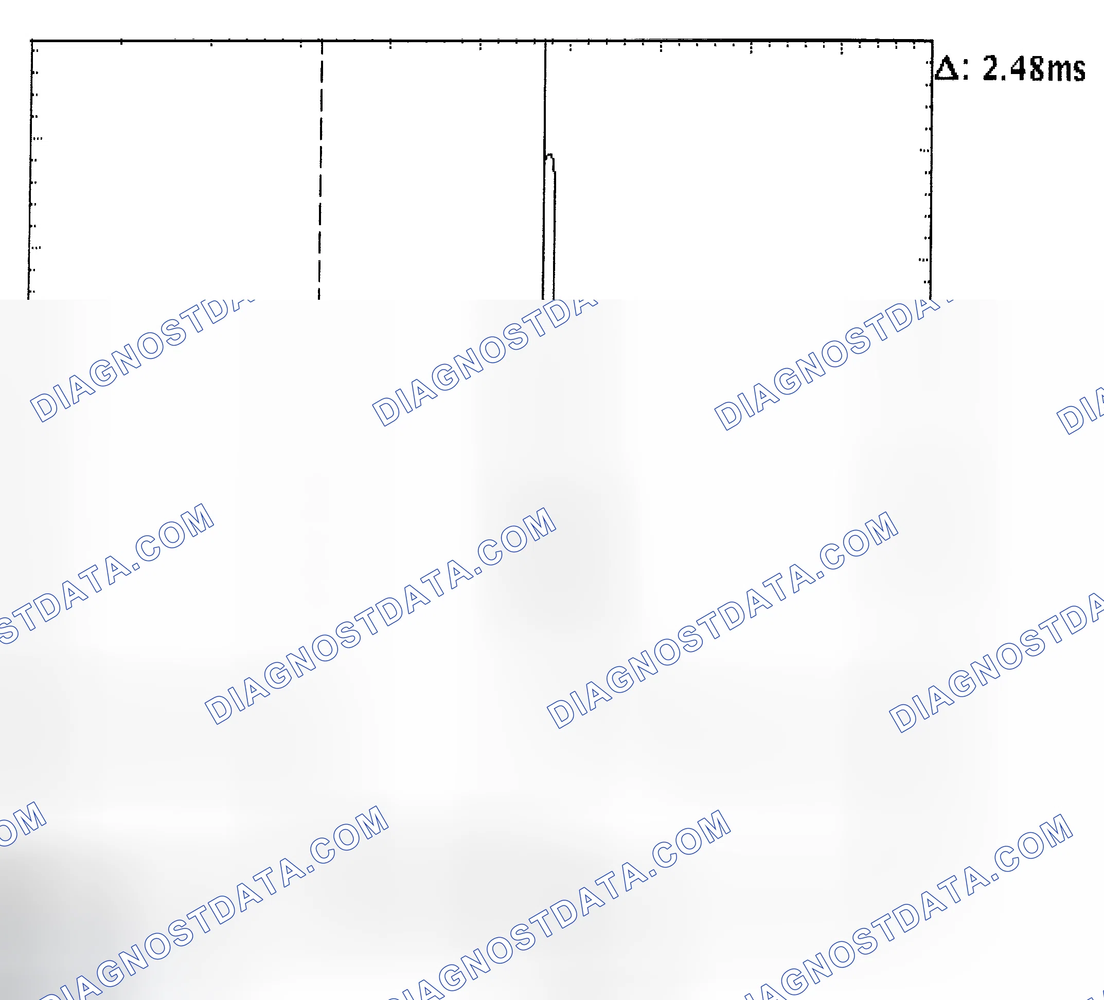 Scheme 24: Injector Bank - Known Good - Voltage Pattern