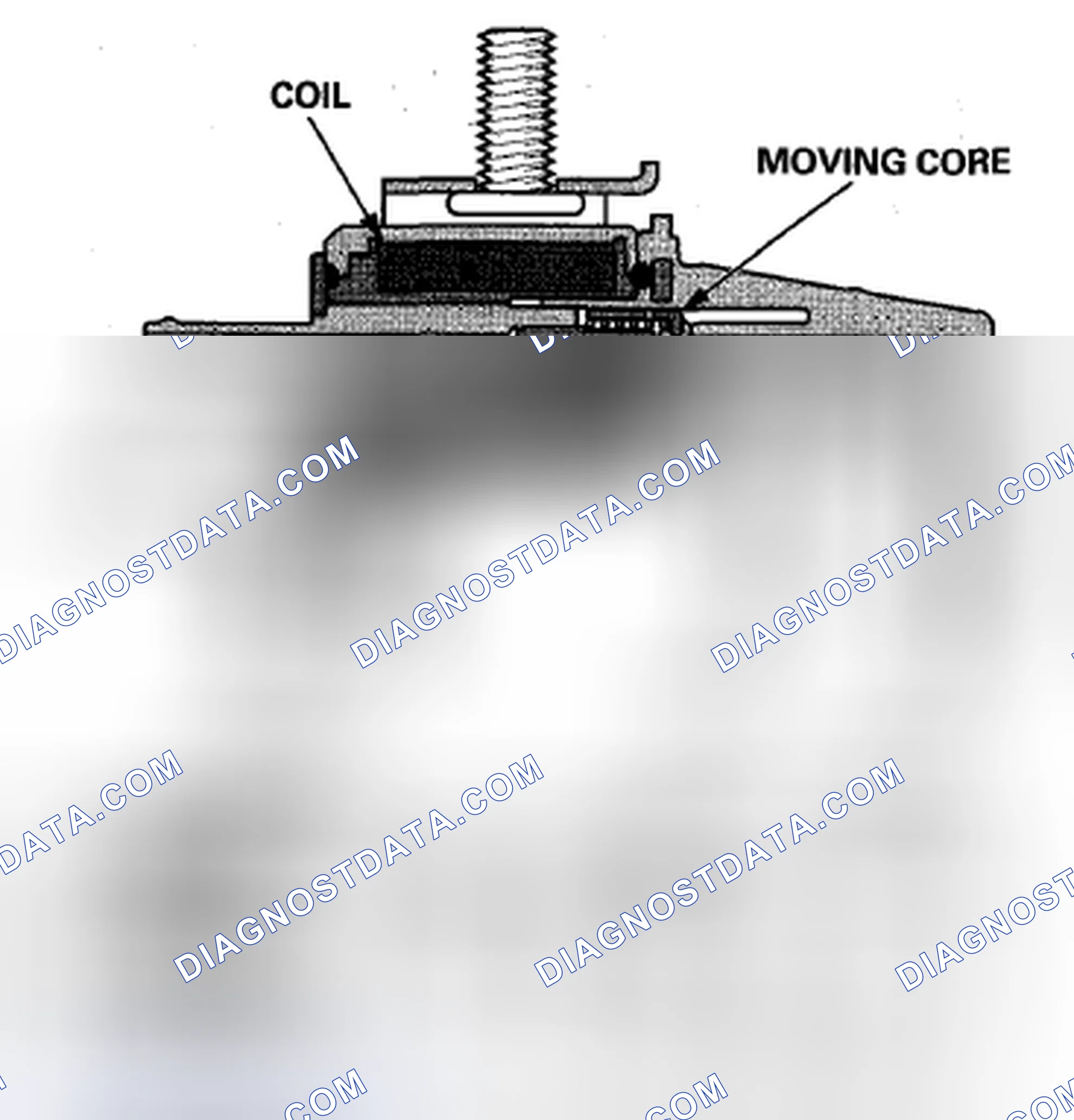 Scheme 72: Turbocharger Boost Control Solenoid Valve