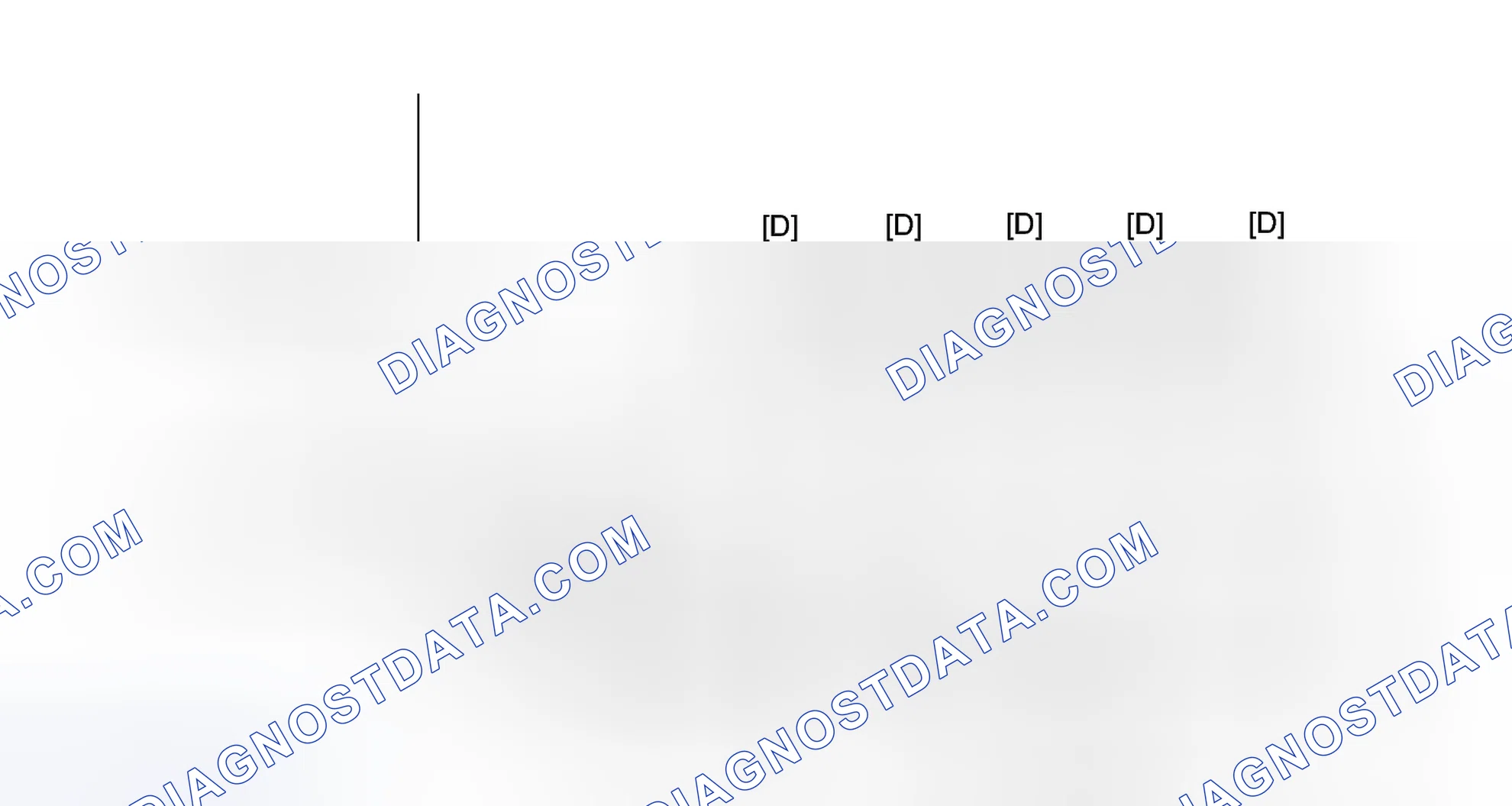 Scheme 387: CONFIRMATION DRIVING PATTERN