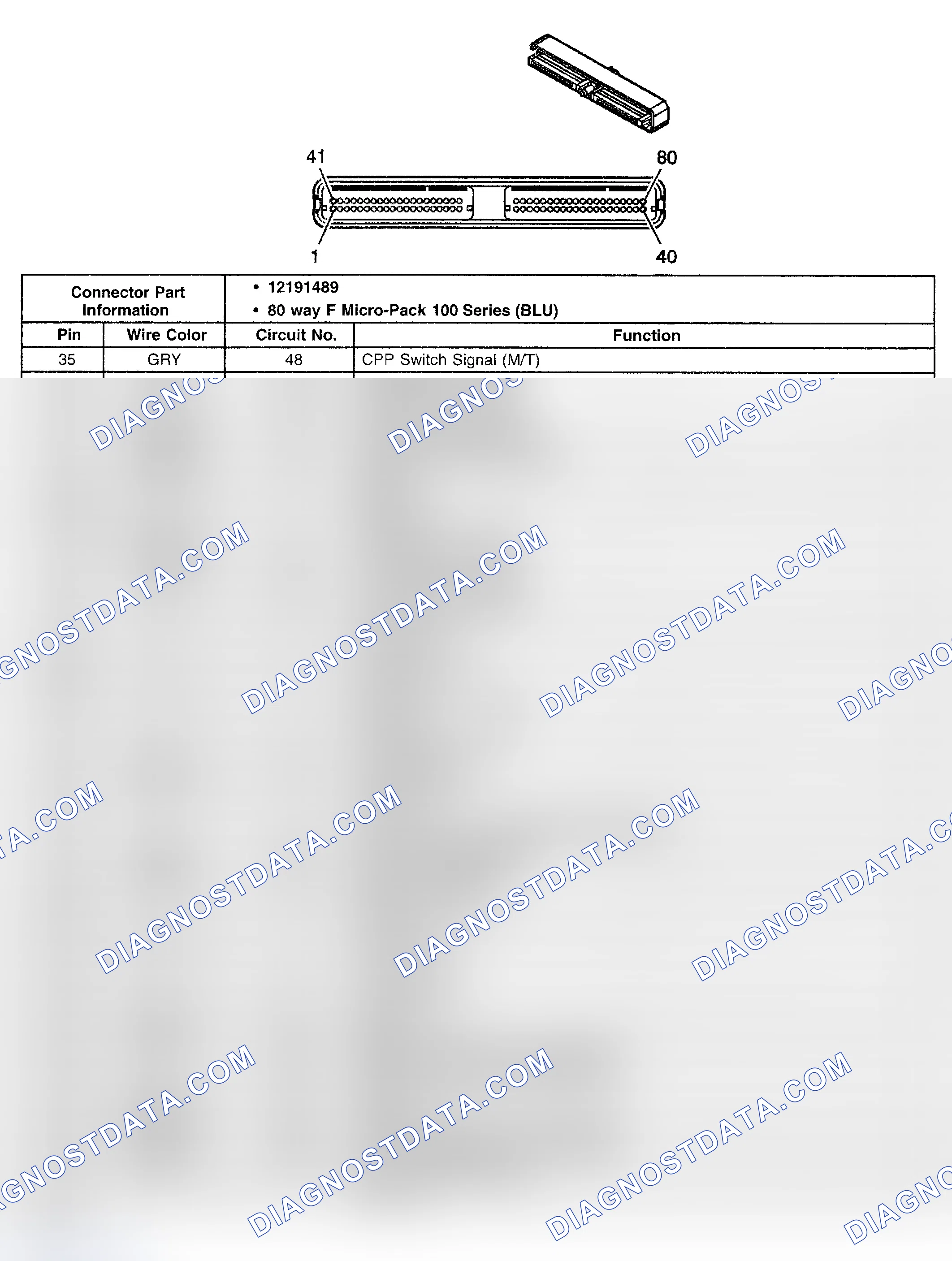 Scheme 129